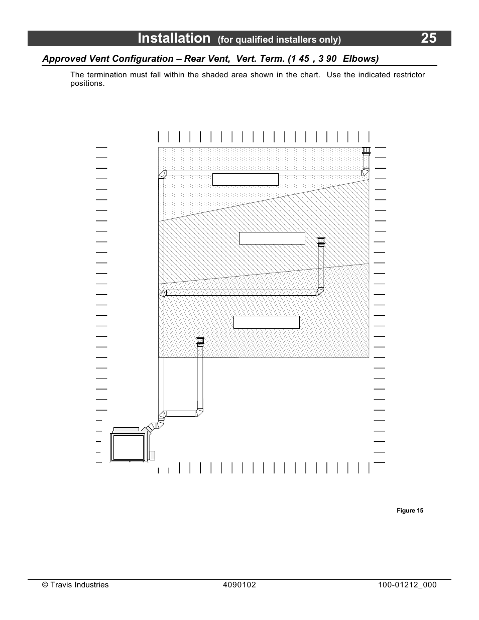 Installation | FireplaceXtrordinair Revolution 36CF User Manual | Page 25 / 48