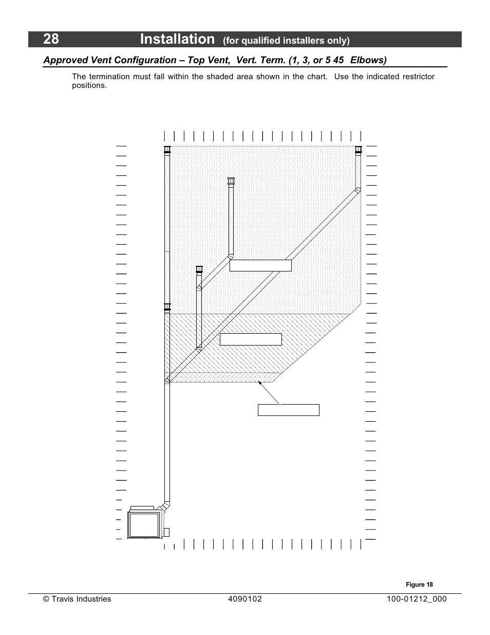28 installation, For qualified installers only), Elbows) | FireplaceXtrordinair Revolution 36CF User Manual | Page 28 / 48