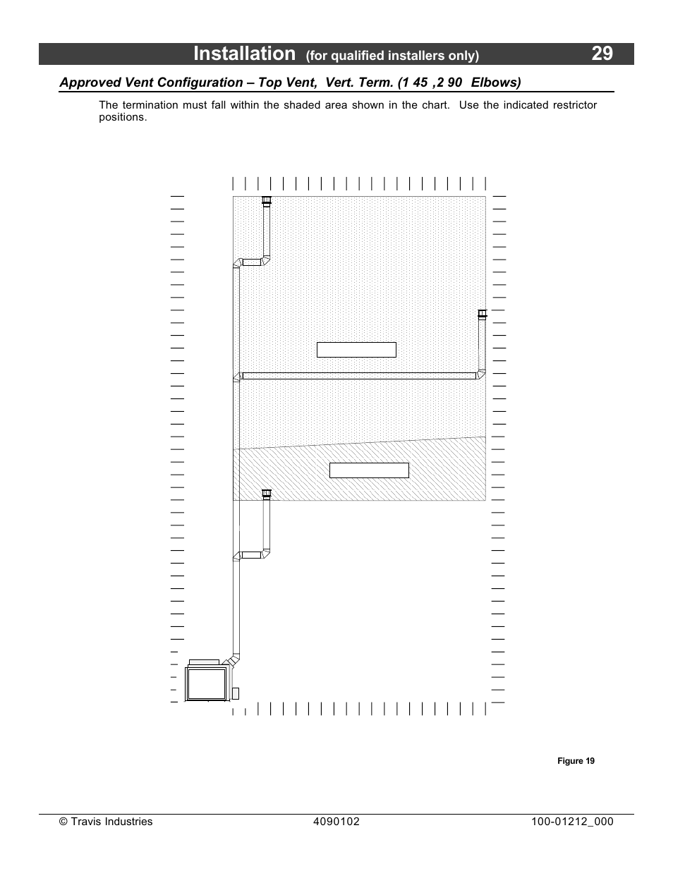 Installation, For qualified installers only), Elbows) | FireplaceXtrordinair Revolution 36CF User Manual | Page 29 / 48