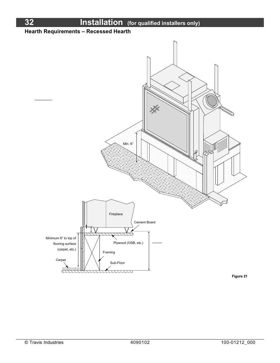 32 installation, Side view, For qualified installers only) | Hearth requirements – recessed hearth | FireplaceXtrordinair Revolution 36CF User Manual | Page 32 / 48