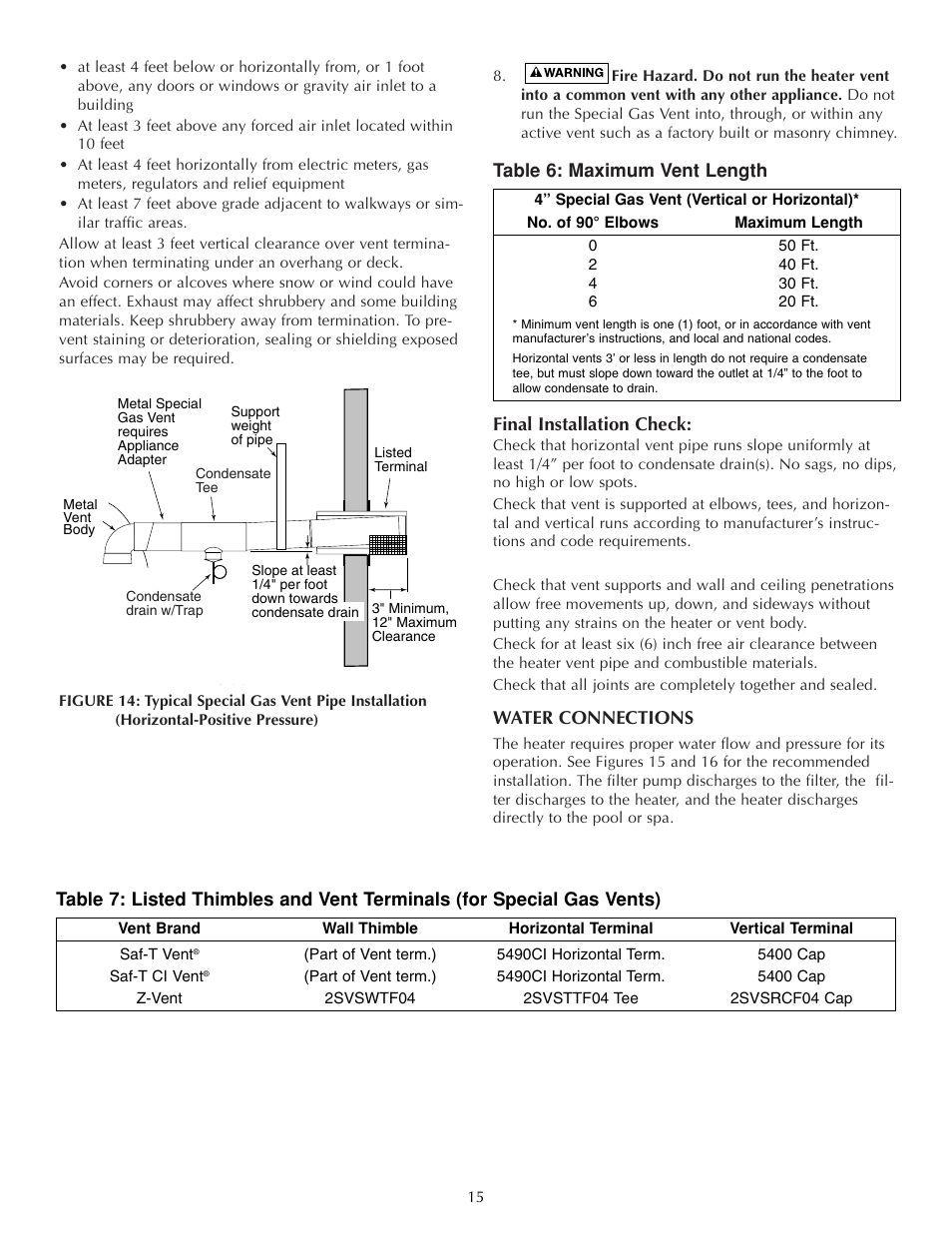 Five Star Sr200na User Manual | Page 15 / 40