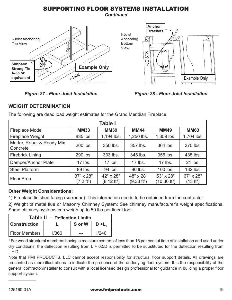 Supporting floor systems installation, Table i, Table ii | FMI MASONRY FIREBOX MM33 User Manual | Page 19 / 44