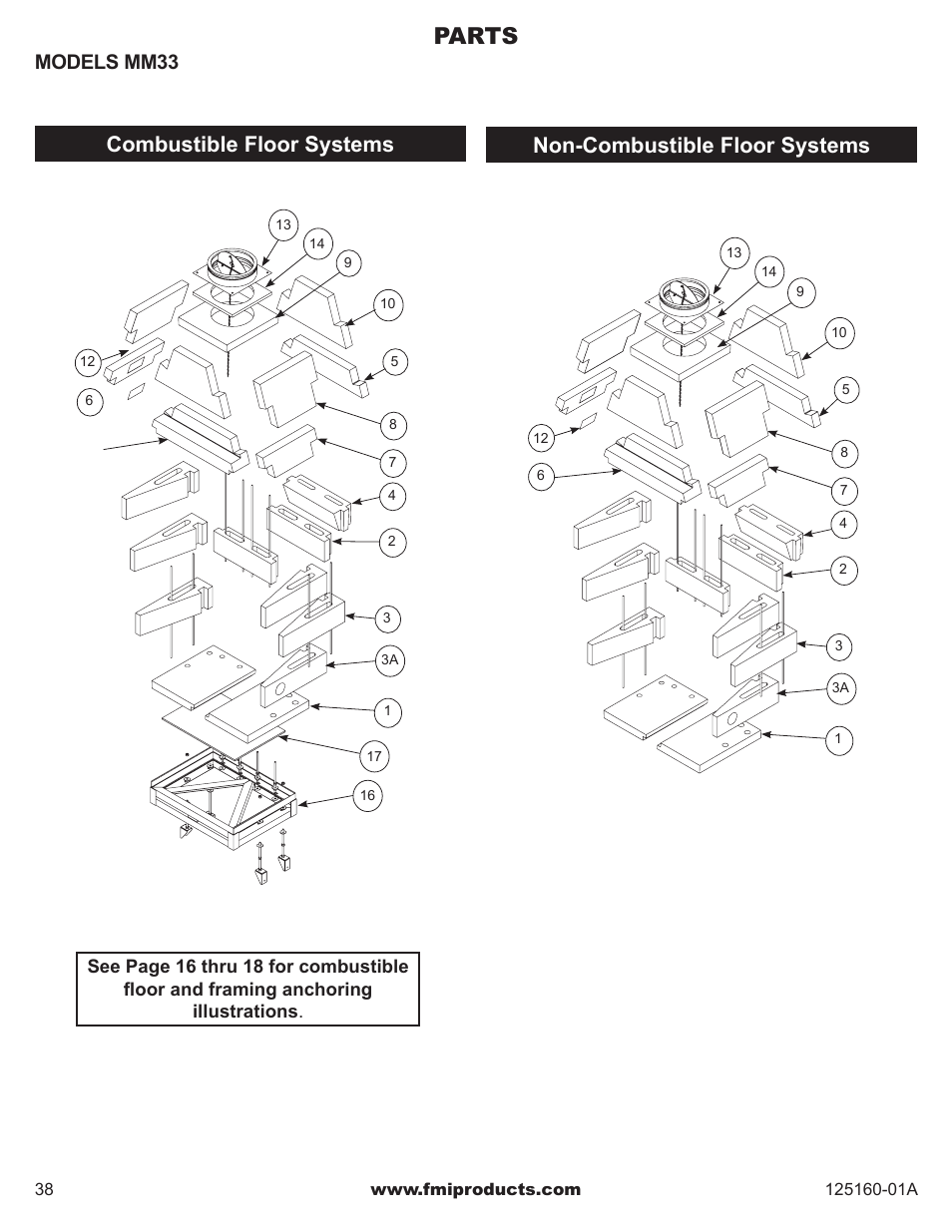 Parts, Models mm33 | FMI MASONRY FIREBOX MM33 User Manual | Page 38 / 44