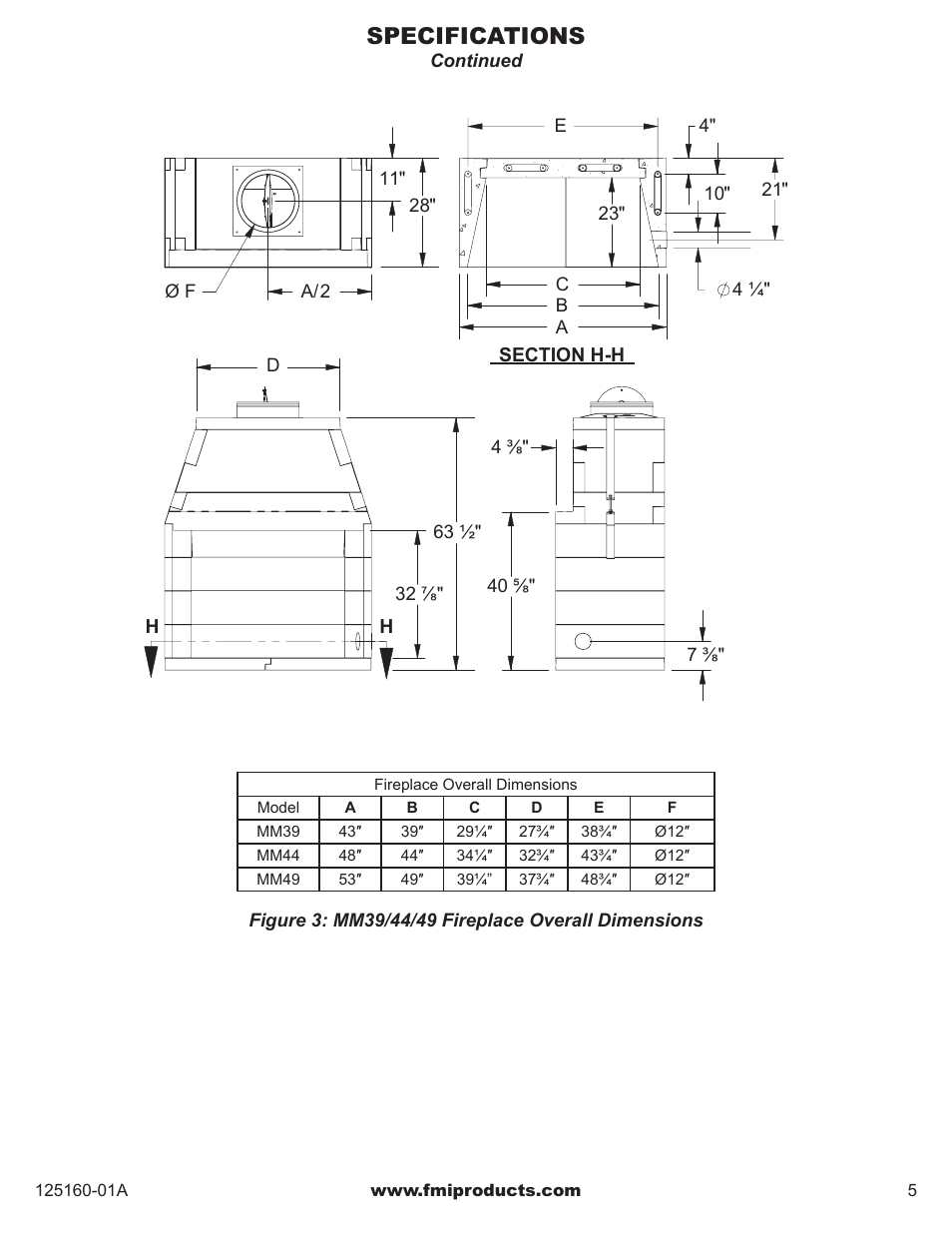 Specifications | FMI MASONRY FIREBOX MM33 User Manual | Page 5 / 44