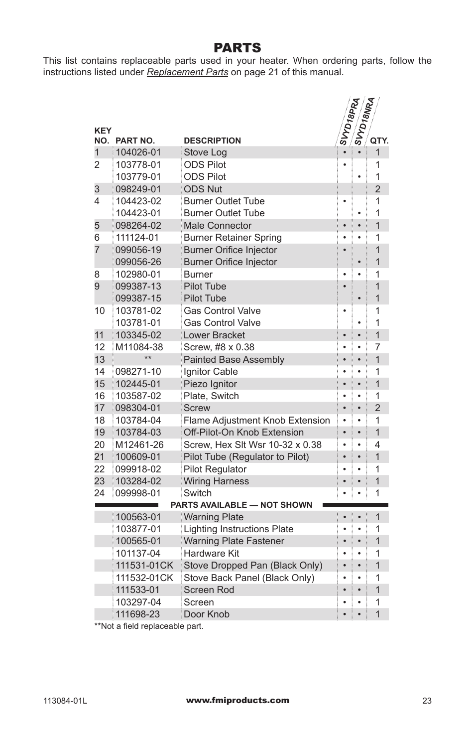 Parts | FMI SVYD18NRA User Manual | Page 23 / 28