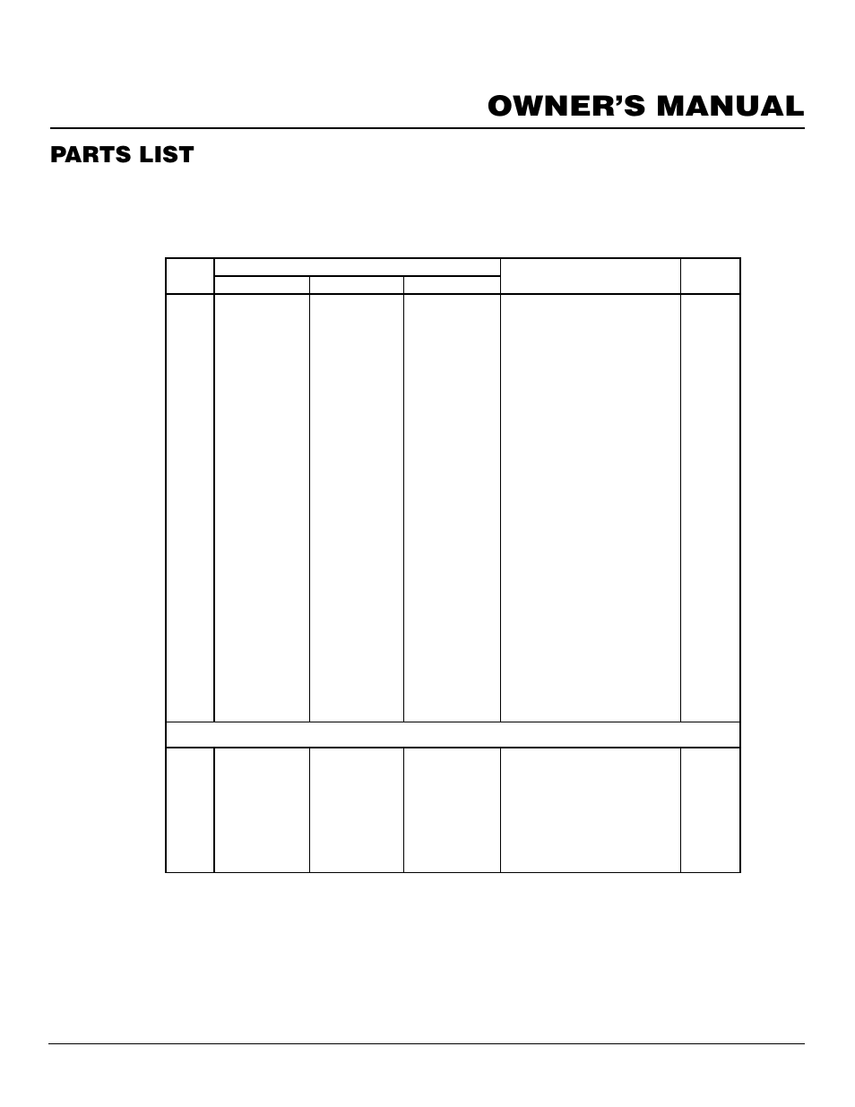 Owner’s manual, Parts list | FMI FVF30PW User Manual | Page 23 / 24