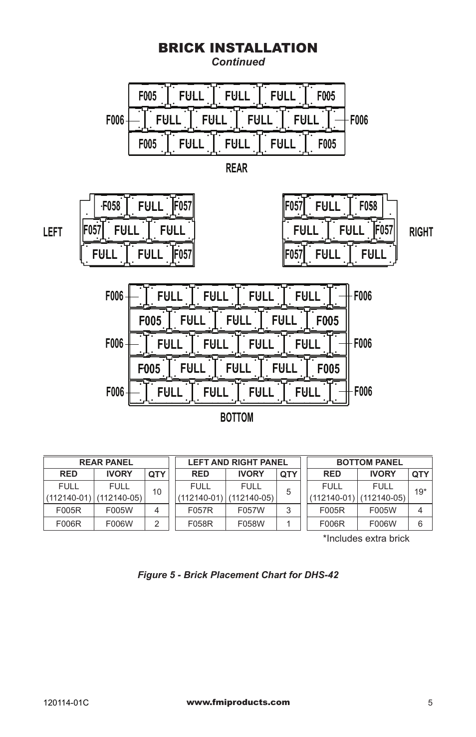 Brick installation, Full | FMI UNDER HEARTH WOOD NOOK DHS-36 User Manual | Page 5 / 8