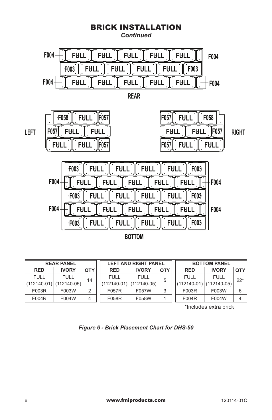Brick installation, Full | FMI UNDER HEARTH WOOD NOOK DHS-36 User Manual | Page 6 / 8