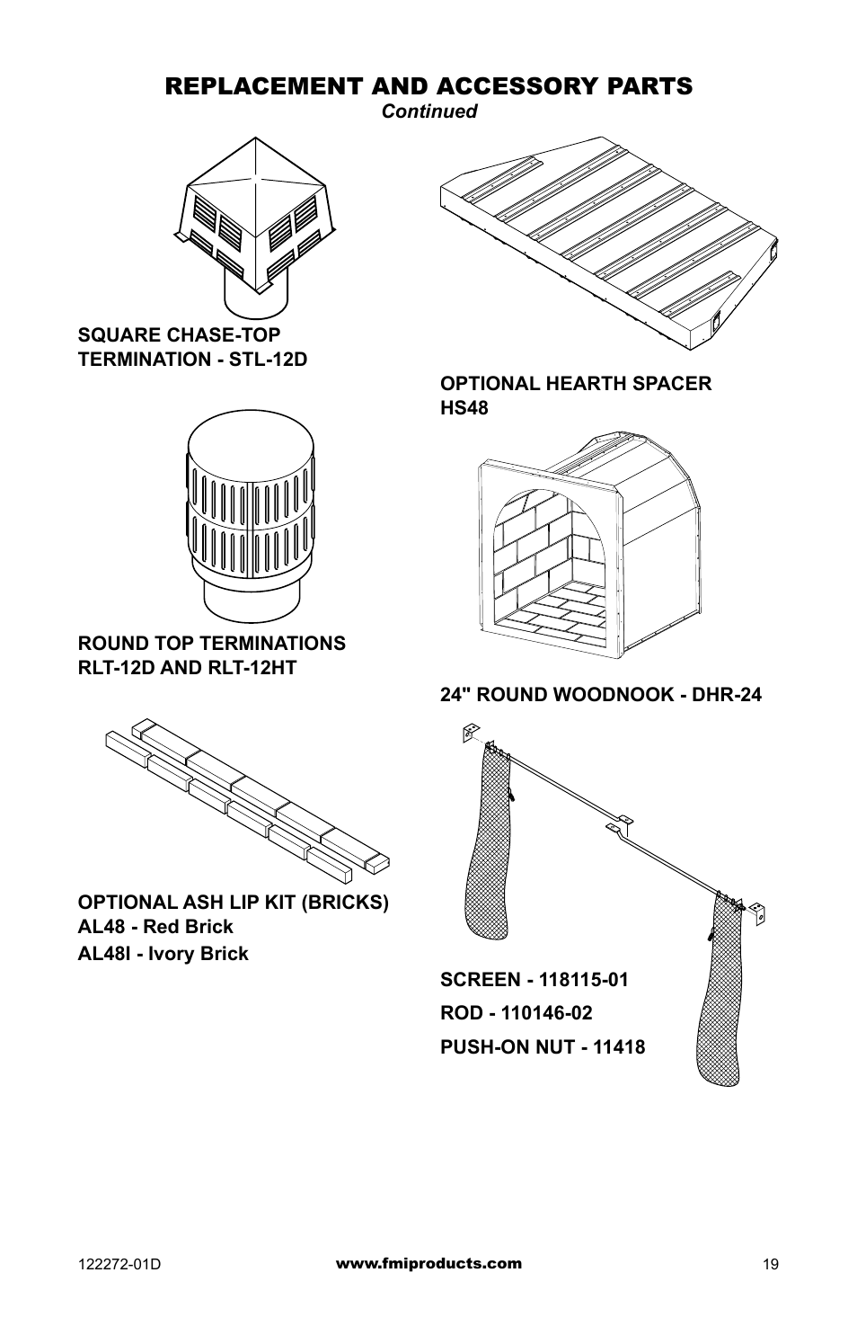 Replacement and accessory parts | FMI F48H(I)(R) User Manual | Page 19 / 20