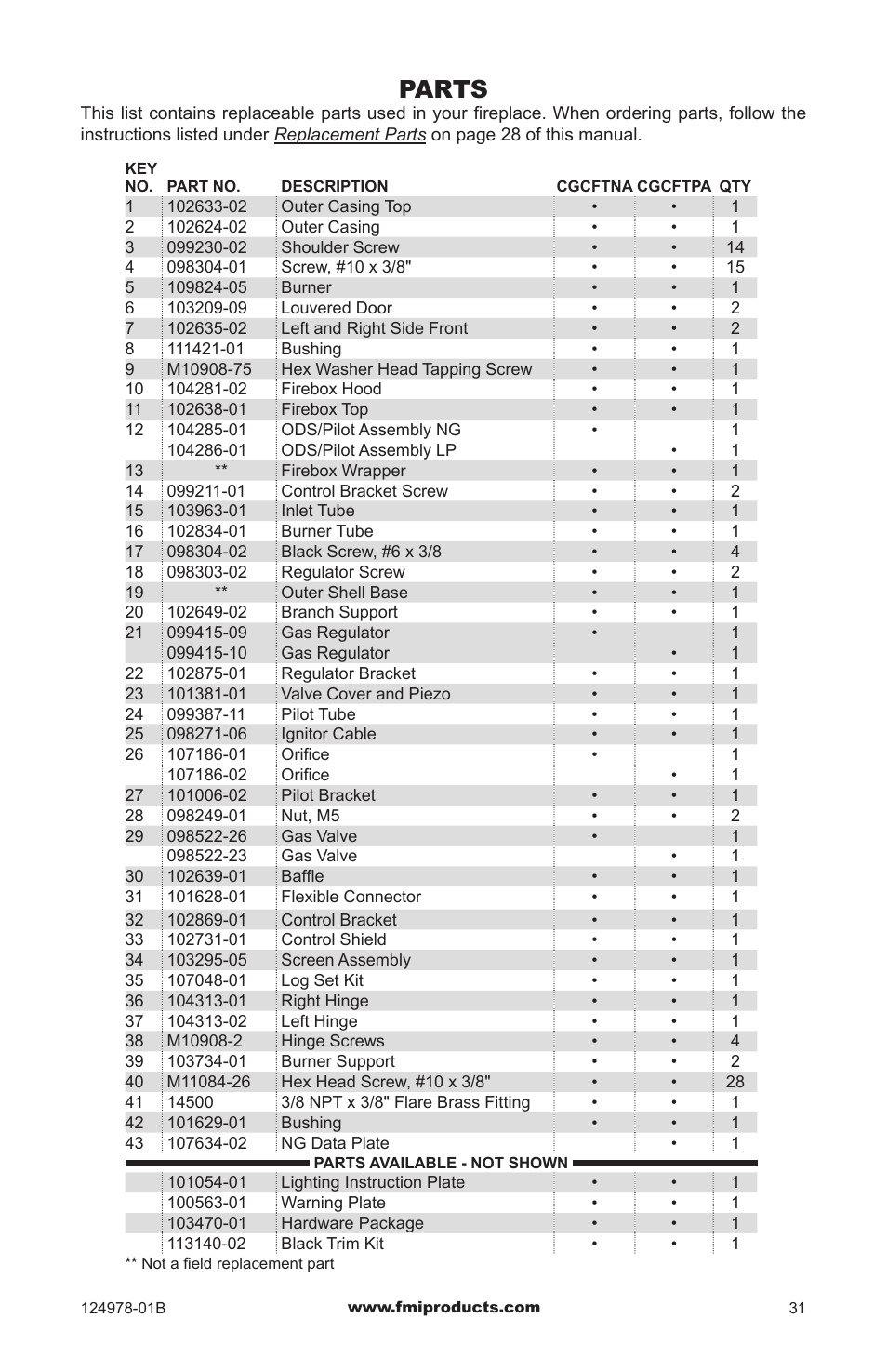 Parts | FMI COMFORT FLAME CGCFTNA User Manual | Page 31 / 32
