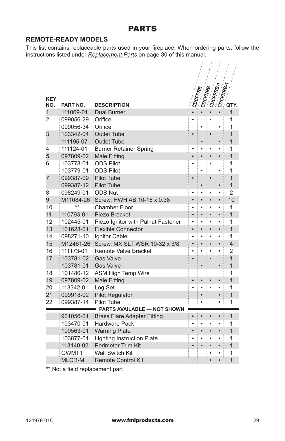 Parts | FMI COMFORT FLAME CDCFPRB User Manual | Page 29 / 32