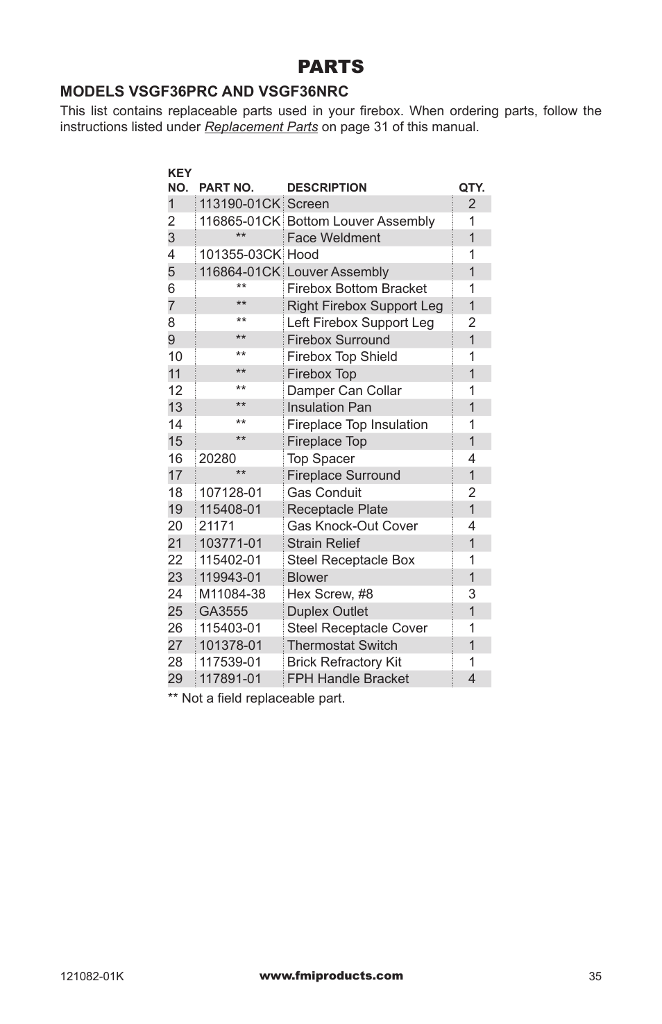 Parts | FMI VSGF36NRC User Manual | Page 35 / 36
