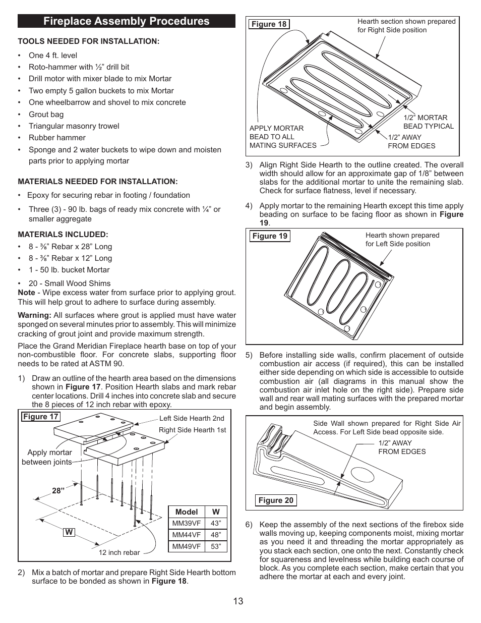 Fireplace assembly procedures | FMI VENT FREE UNIVERSAL MASONRY FIREBOX MM39/44/49VF User Manual | Page 14 / 20