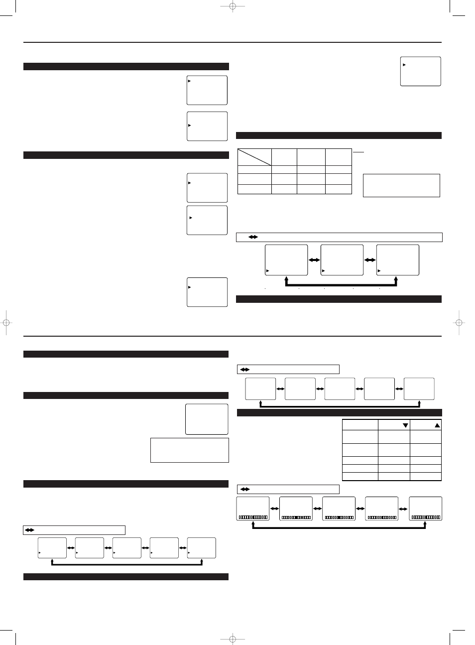 Preparation for use, Operations, Picture adjustment language selection | Channel presetting, Mts (multi-channel television sound) system, Resume function, Watching a tv program, Setting the sleep timer, Closed caption selection | FUNAI DCT3203 User Manual | Page 3 / 4