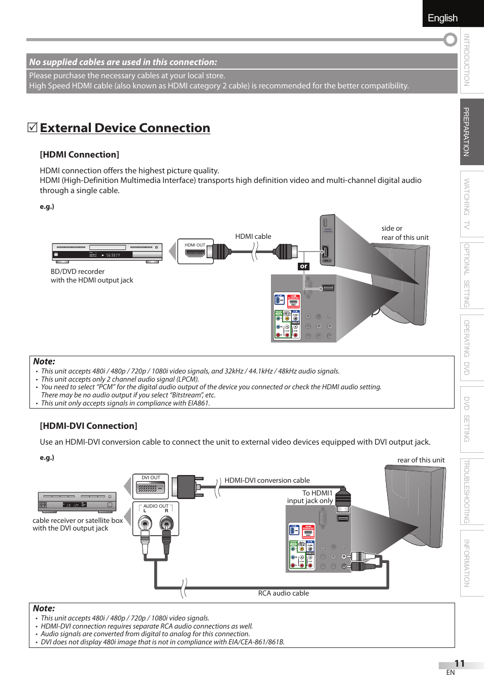 English español français, External device connection | FUNAI Emerson LD195EMX User Manual | Page 11 / 162