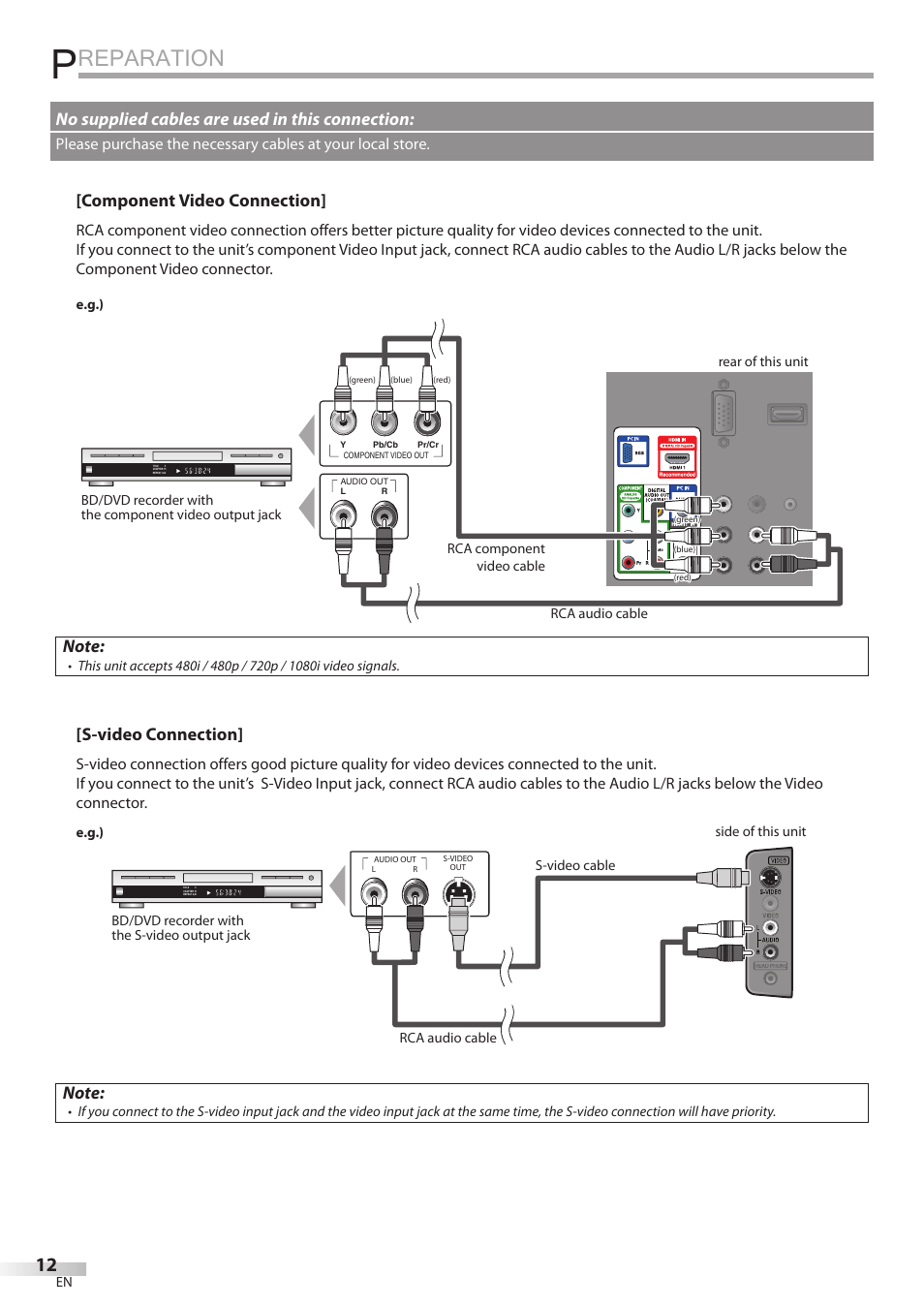 Reparation, Component video connection, S-video connection | No supplied cables are used in this connection | FUNAI Emerson LD195EMX User Manual | Page 12 / 162