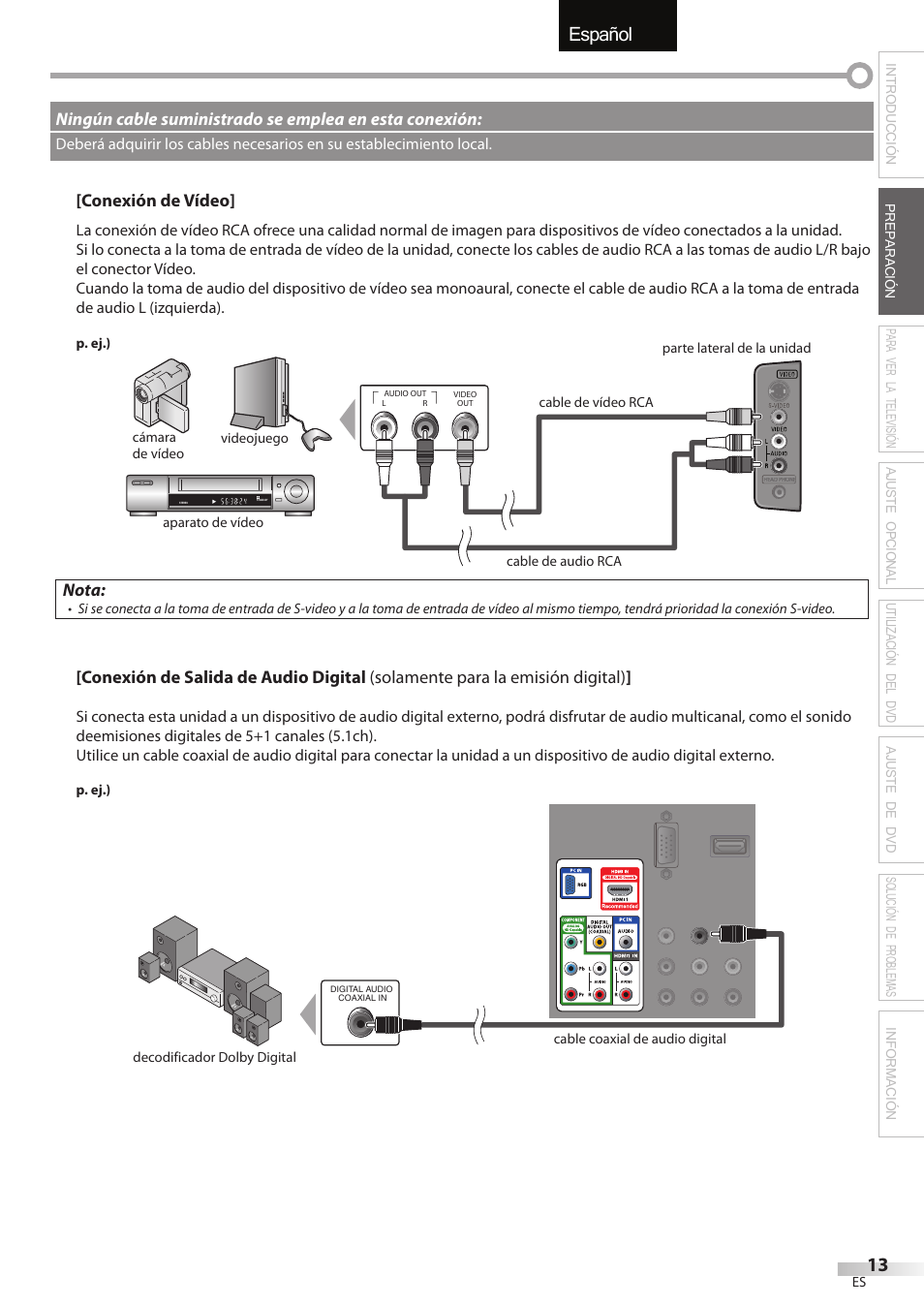 English español français | FUNAI Emerson LD195EMX User Manual | Page 121 / 162