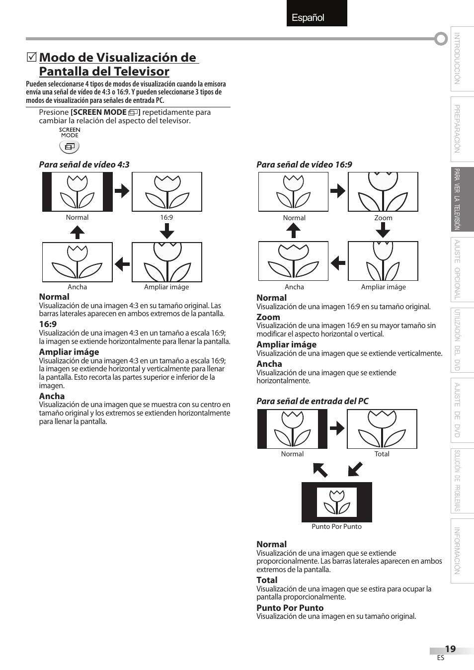 English español français, Modo de visualización de pantalla del televisor | FUNAI Emerson LD195EMX User Manual | Page 127 / 162