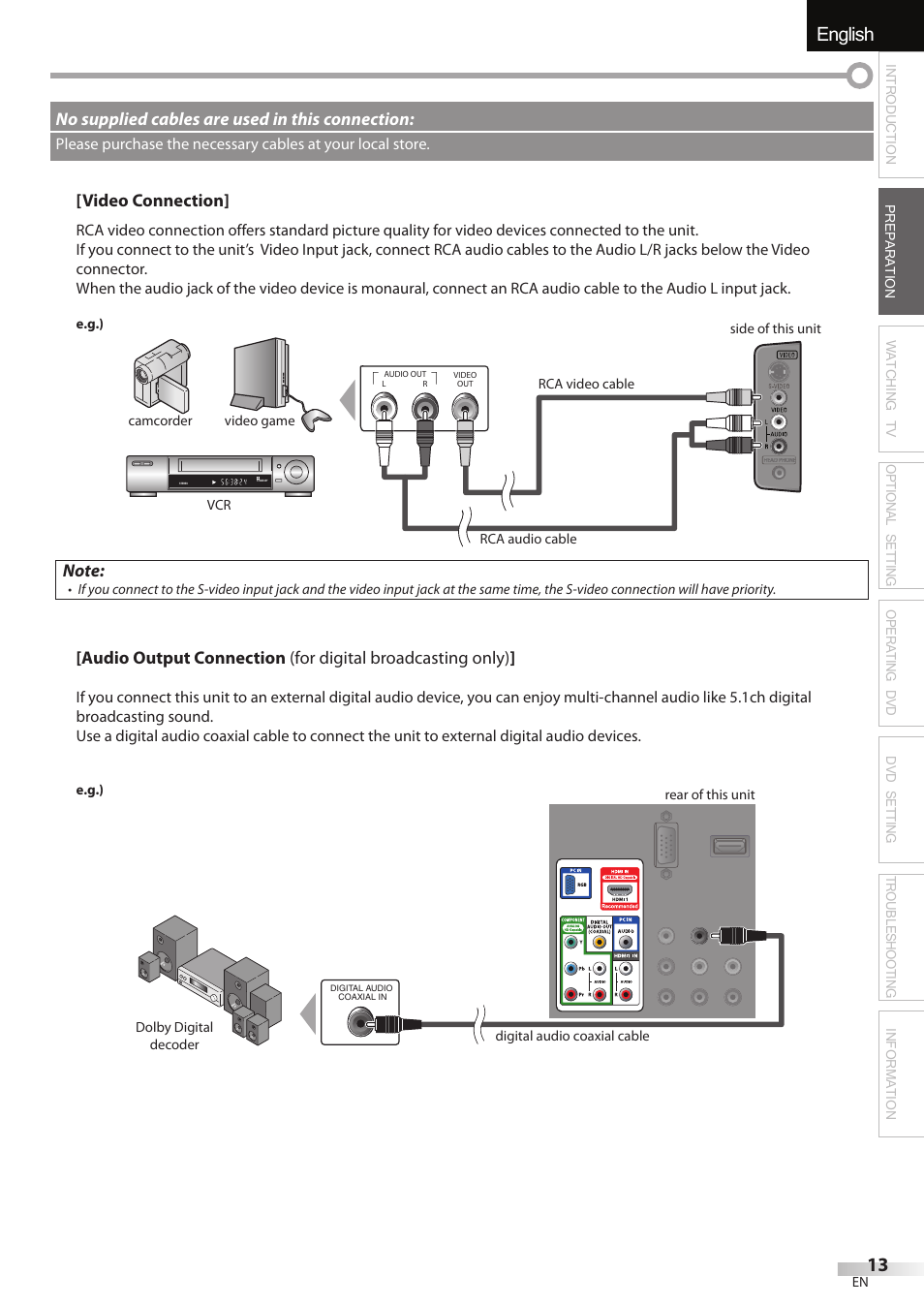 English español français | FUNAI Emerson LD195EMX User Manual | Page 13 / 162
