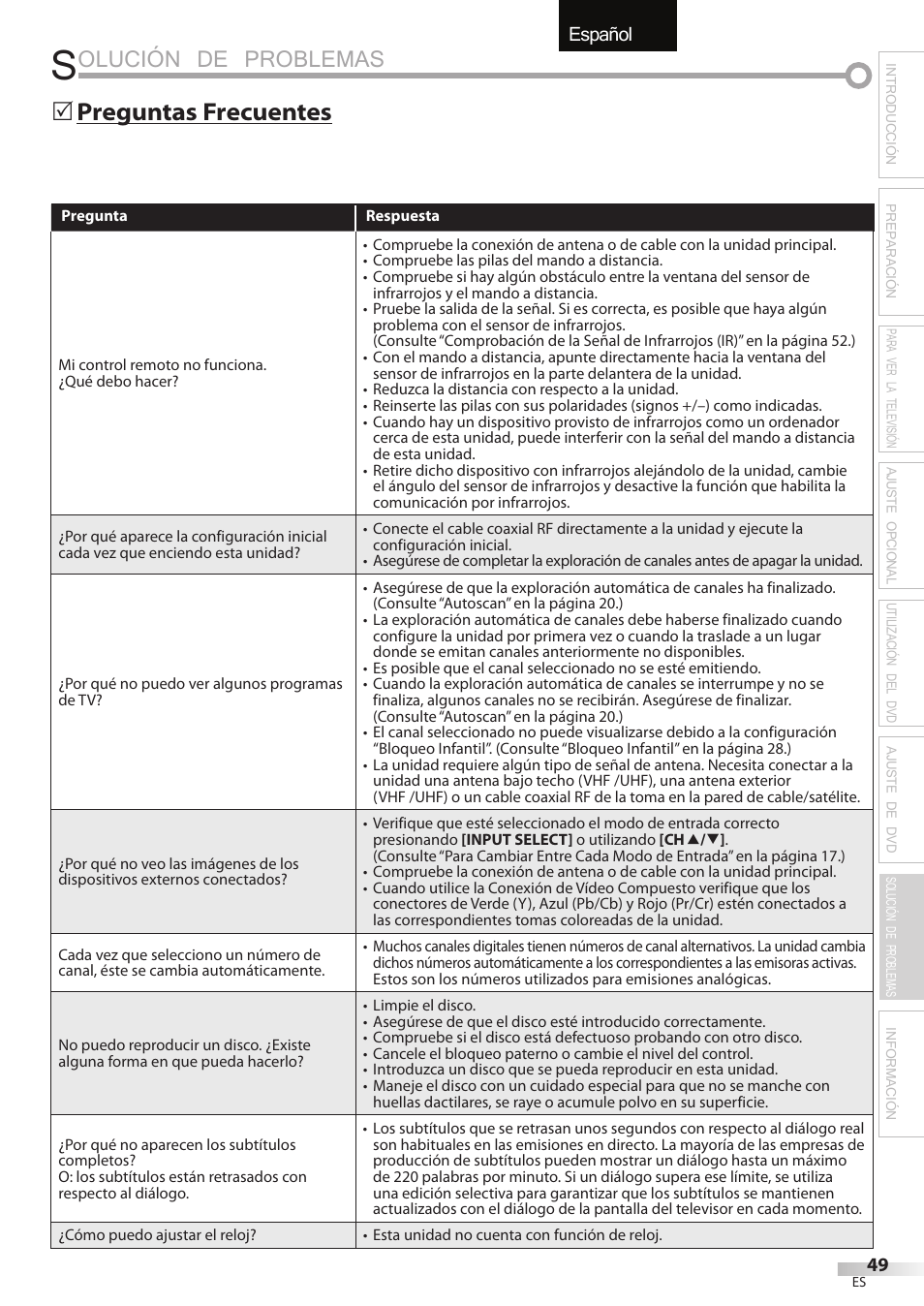 Olución de problemas, English español français, Preguntas frecuentes 5 | FUNAI Emerson LD195EMX User Manual | Page 157 / 162