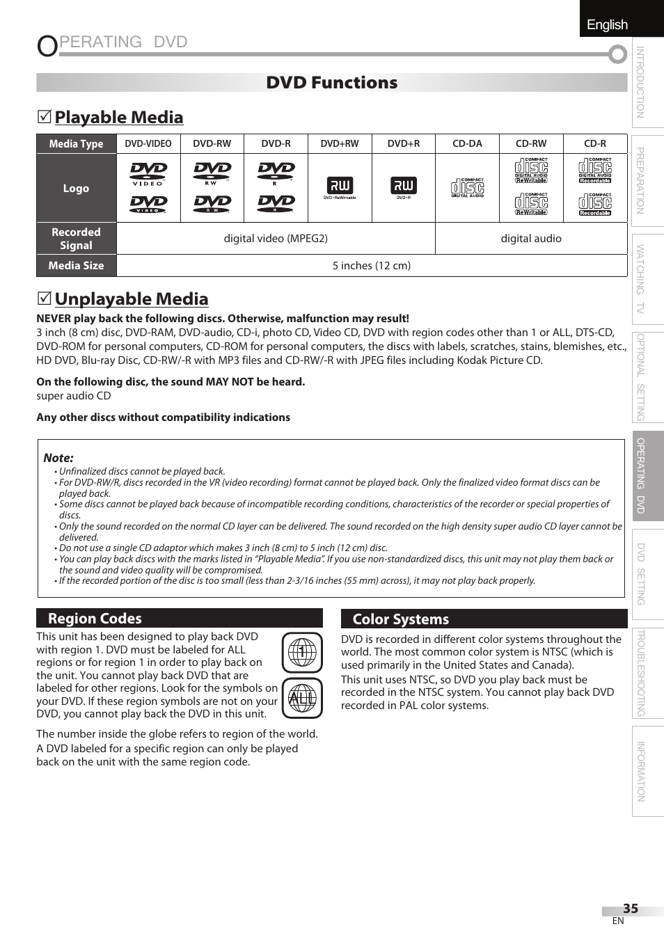 Perating dvd, English español français, Playable media | Unplayable media, 5dvd functions | FUNAI Emerson LD195EMX User Manual | Page 35 / 162