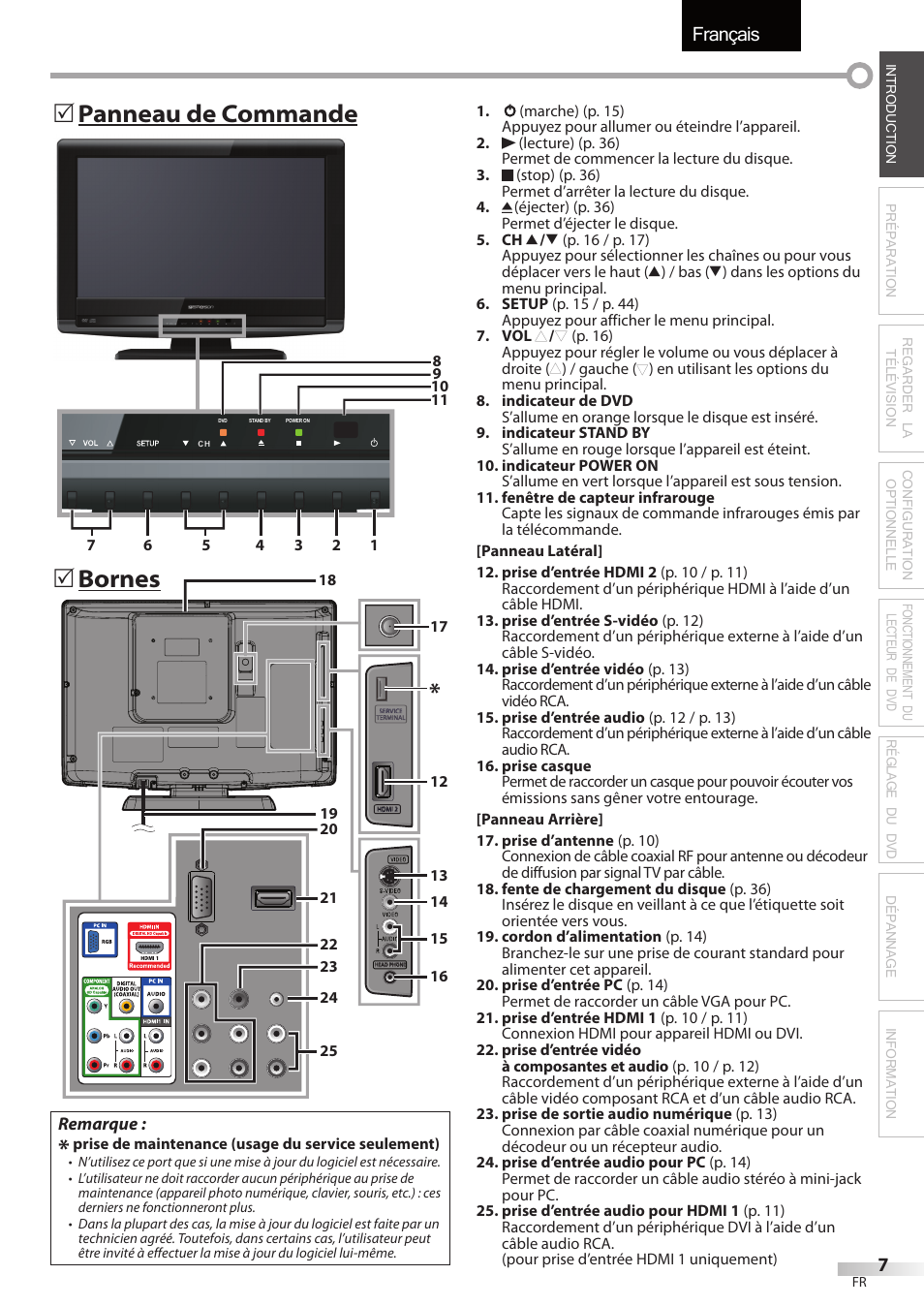 Français, Bornes 5 panneau de commande 5 | FUNAI Emerson LD195EMX User Manual | Page 61 / 162
