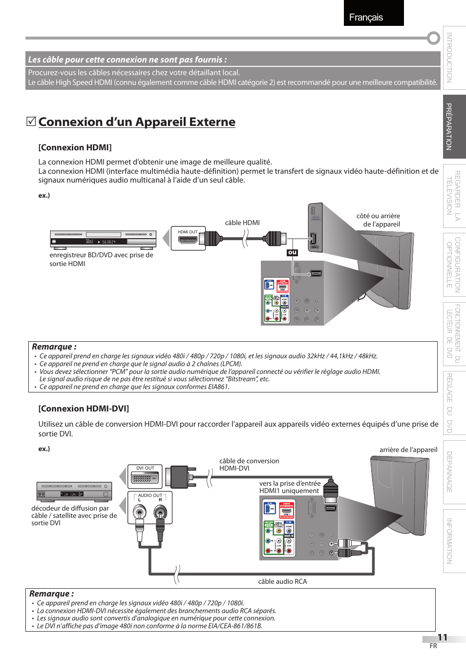 Français, Connexion d’un appareil externe | FUNAI Emerson LD195EMX User Manual | Page 65 / 162