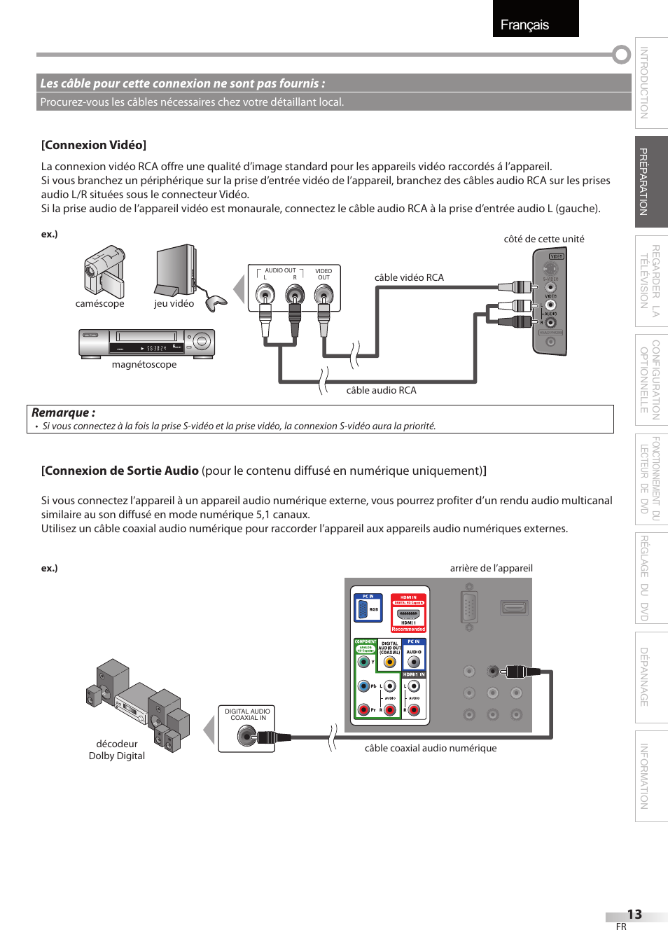 Français | FUNAI Emerson LD195EMX User Manual | Page 67 / 162