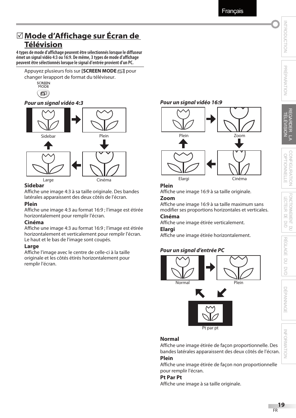 Français, Mode d’affichage sur écran de télévision | FUNAI Emerson LD195EMX User Manual | Page 73 / 162