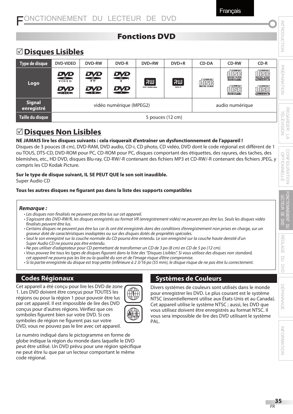 Onctionnement du lecteur de dvd, Français, Disques lisibles | Disques non lisibles, 5fonctions dvd | FUNAI Emerson LD195EMX User Manual | Page 89 / 162