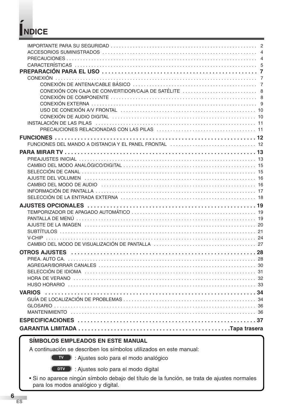 Ndice | FUNAI CR272IL8 User Manual | Page 44 / 76