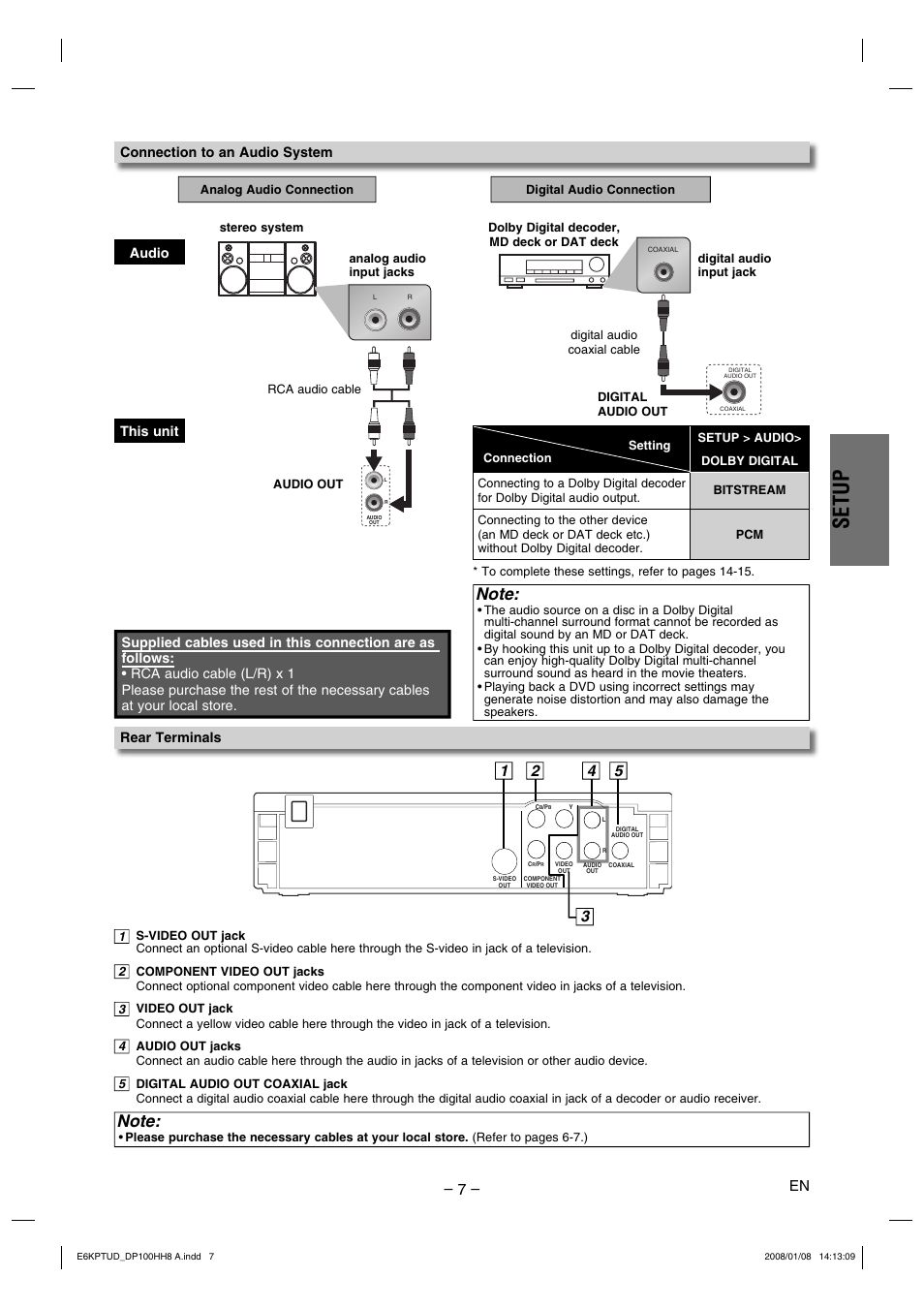 Setup, Audio this unit, Connection to an audio system | Rear terminals | FUNAI DP100HH8A User Manual | Page 7 / 20