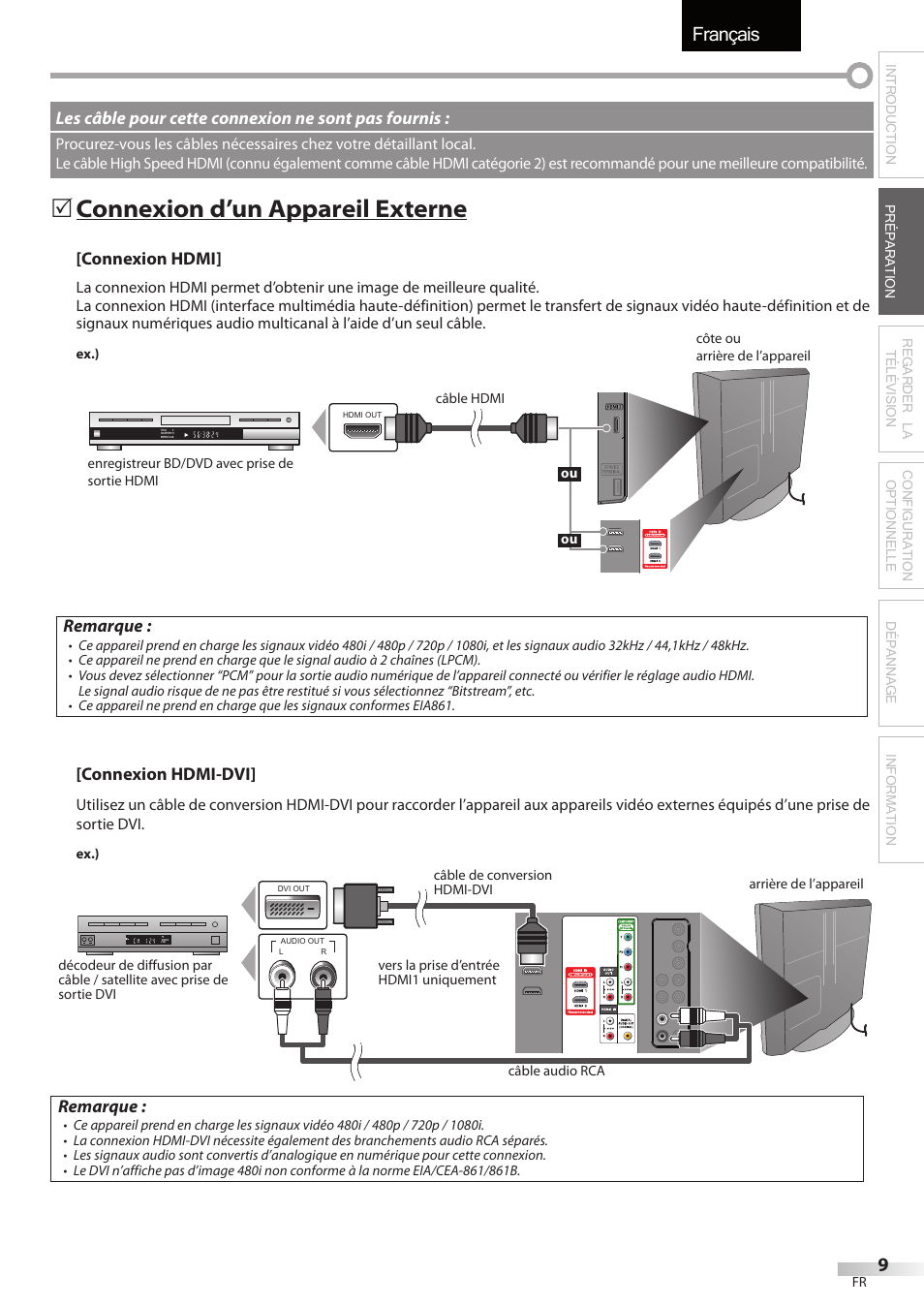Français, Connexion d’un appareil externe | FUNAI LC320EMX User Manual | Page 47 / 114
