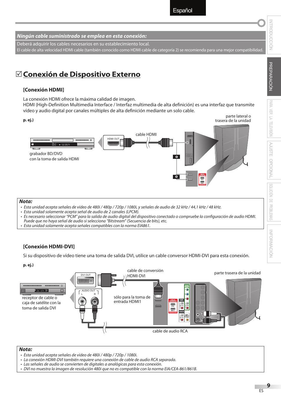 English español français, Conexión de dispositivo externo | FUNAI LC320EMX User Manual | Page 85 / 114