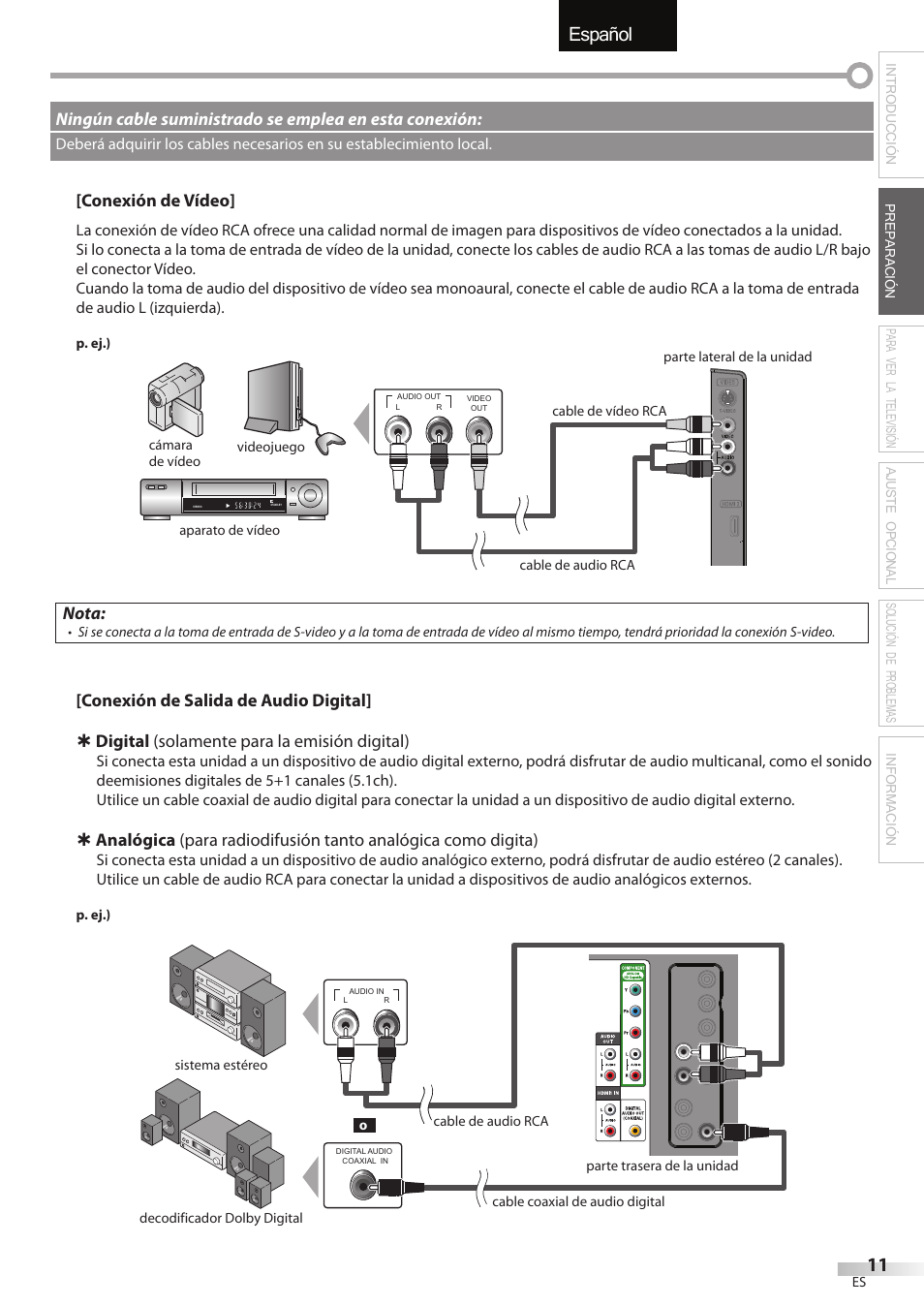 English español français | FUNAI LC320EMX User Manual | Page 87 / 114