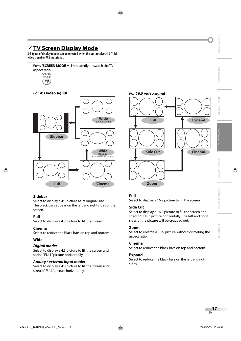 Tv screen display mode | FUNAI LC195EM9 B User Manual | Page 17 / 72
