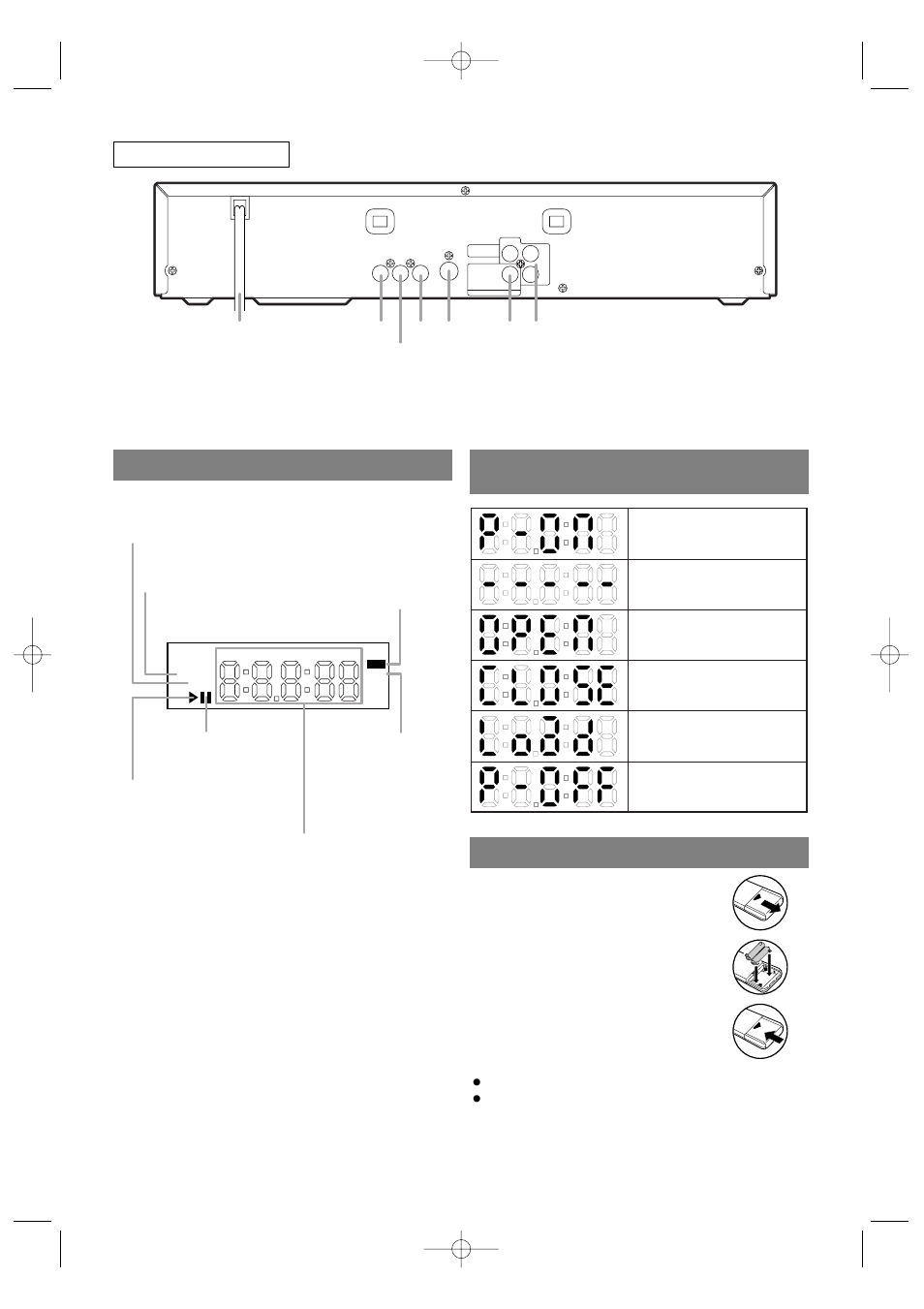 Vista trasera | FUNAI F100DB User Manual | Page 30 / 32