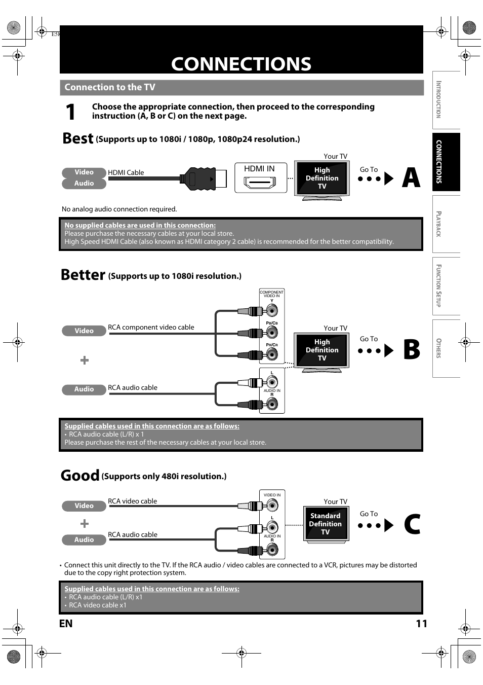 Connections, Connection to the tv, Best | Better, Good, 11 en | FUNAI Blu-ray NB530SLX User Manual | Page 13 / 150