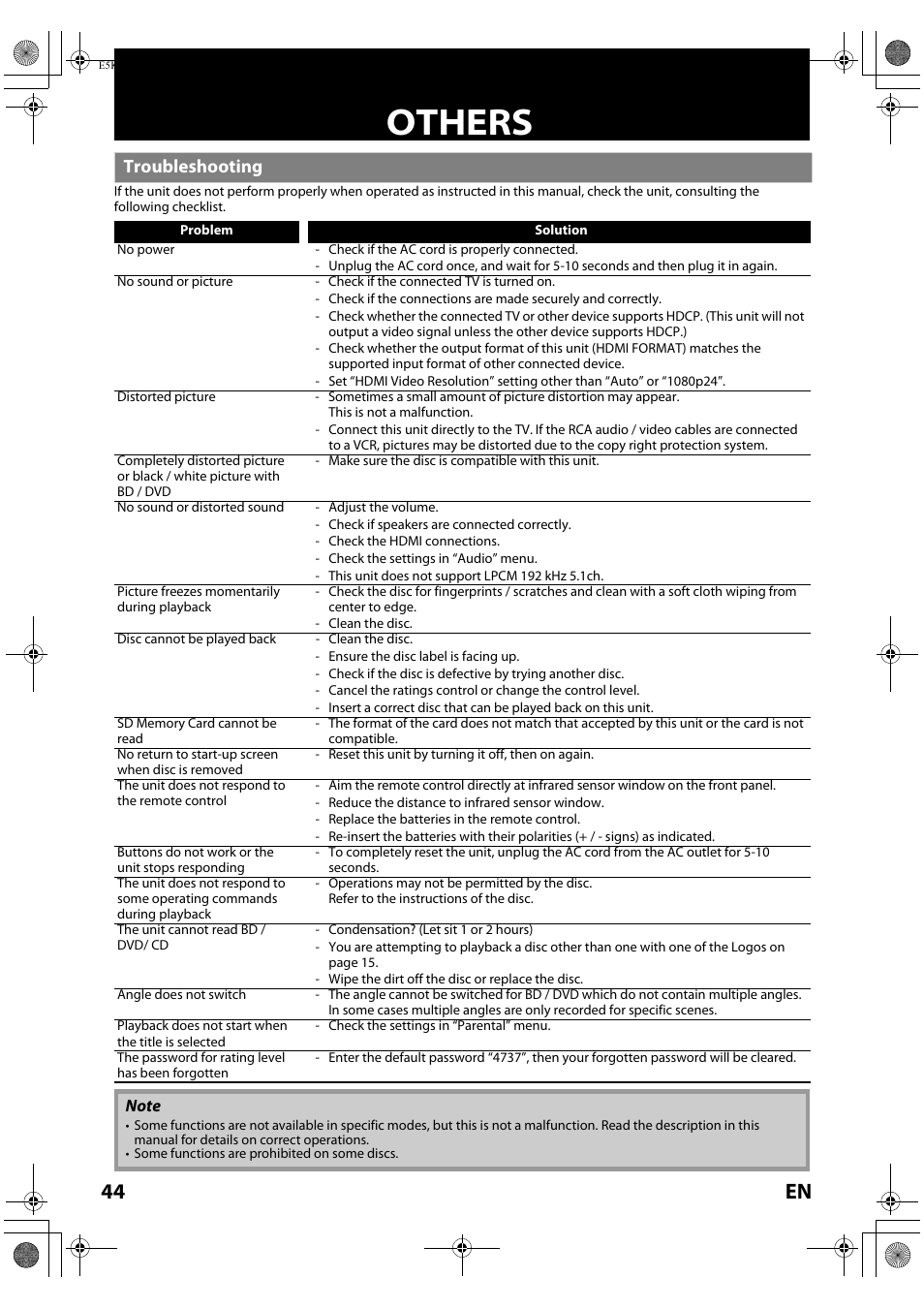 Others, Troubleshooting, 44 en | FUNAI Blu-ray NB530SLX User Manual | Page 46 / 150