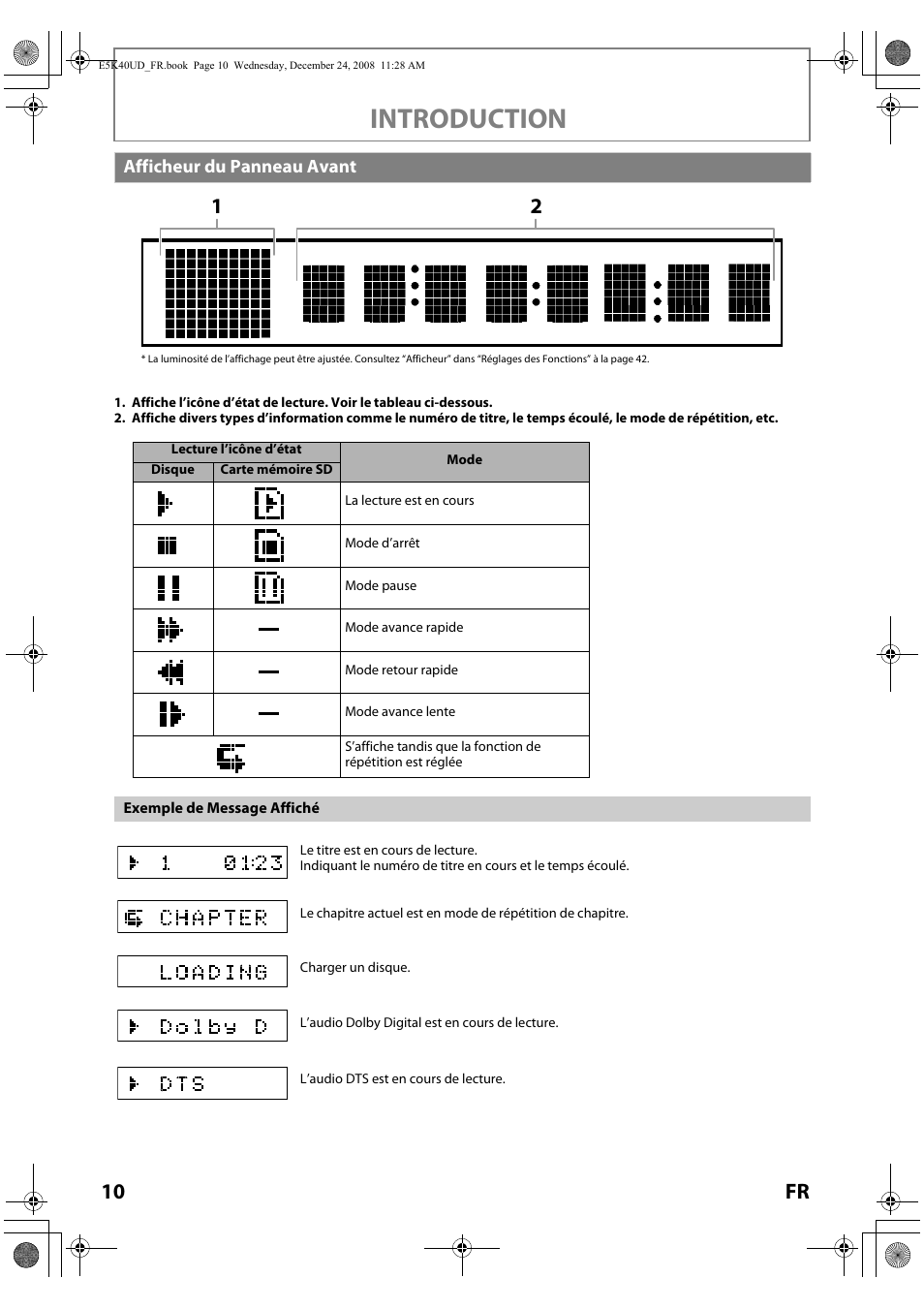 Afficheur du panneau avant, Introduction, 10 fr | FUNAI Blu-ray NB530SLX User Manual | Page 62 / 150