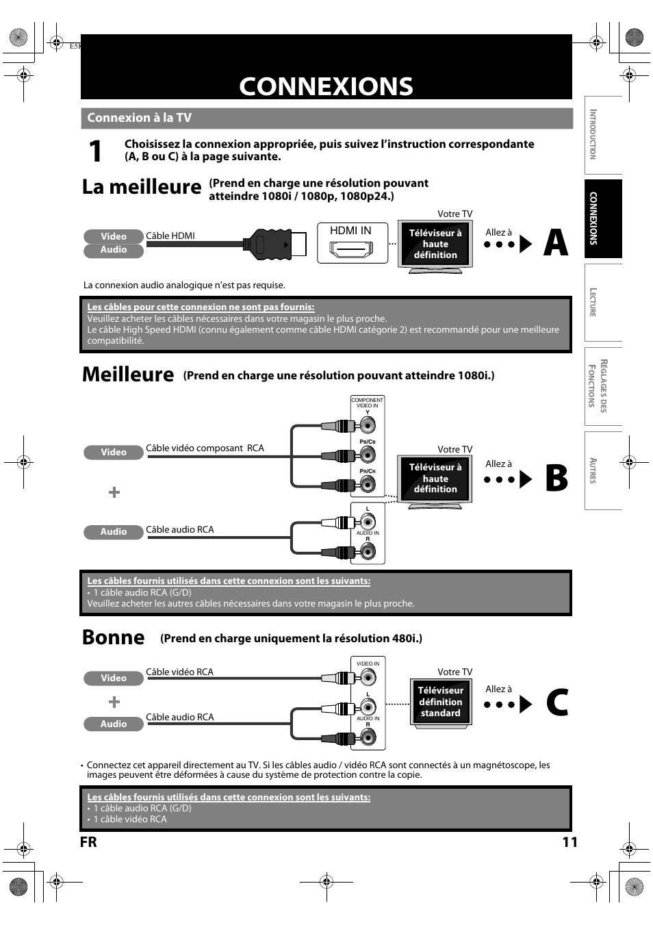 Connexions, Connexion à la tv, La meilleure | Meilleure, Bonne, 11 fr | FUNAI Blu-ray NB530SLX User Manual | Page 63 / 150