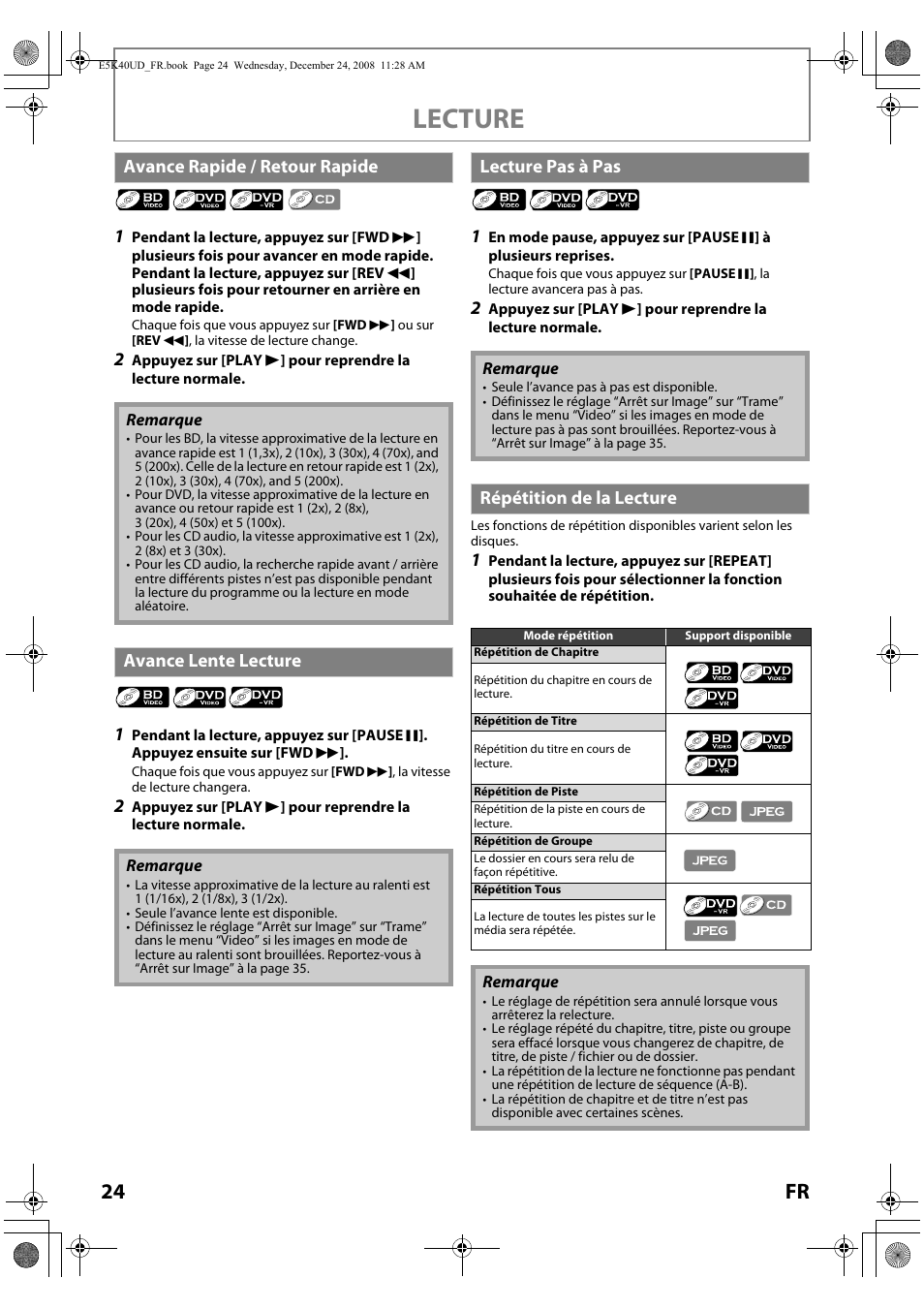 Lecture, 24 fr, Avance rapide / retour rapide | Avance lente lecture, Lecture pas à pas, Répétition de la lecture | FUNAI Blu-ray NB530SLX User Manual | Page 76 / 150