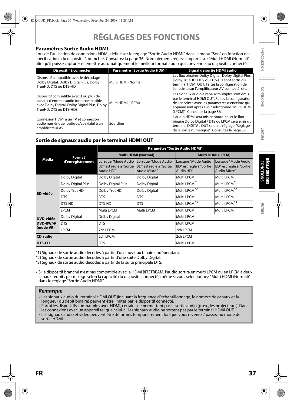 Sortie de signaux audio par le, Réglages des fonctions, 37 fr | Paramètres sortie audio hdmi, Sortie de signaux audio pa r le terminal hdmi out, Remarque | FUNAI Blu-ray NB530SLX User Manual | Page 89 / 150