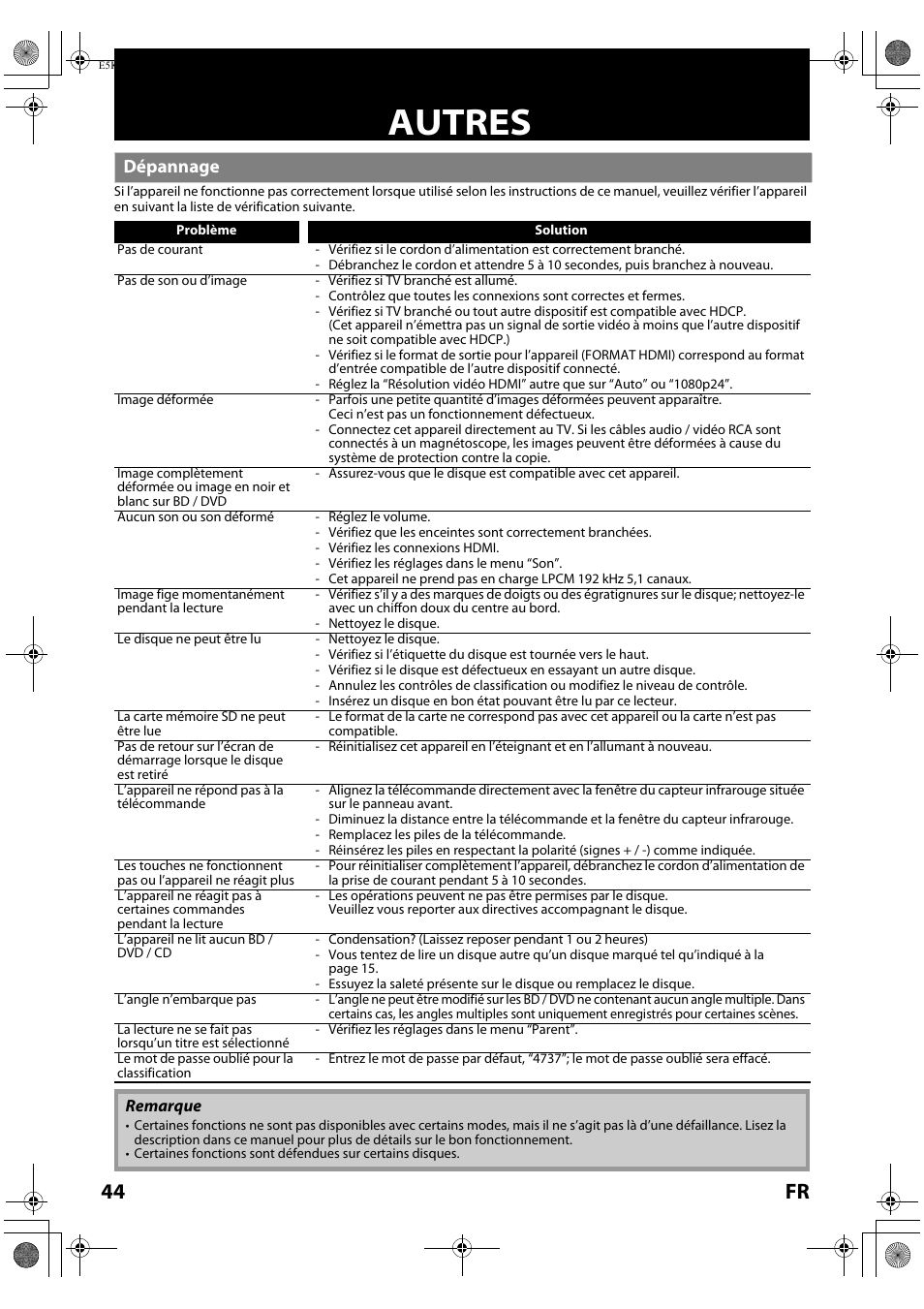 Autres, Dépannage, 44 fr | FUNAI Blu-ray NB530SLX User Manual | Page 96 / 150