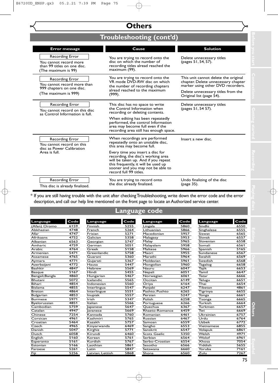 Others, Troubleshooting (cont’d), Language code | FUNAI EWR10D5 User Manual | Page 77 / 82