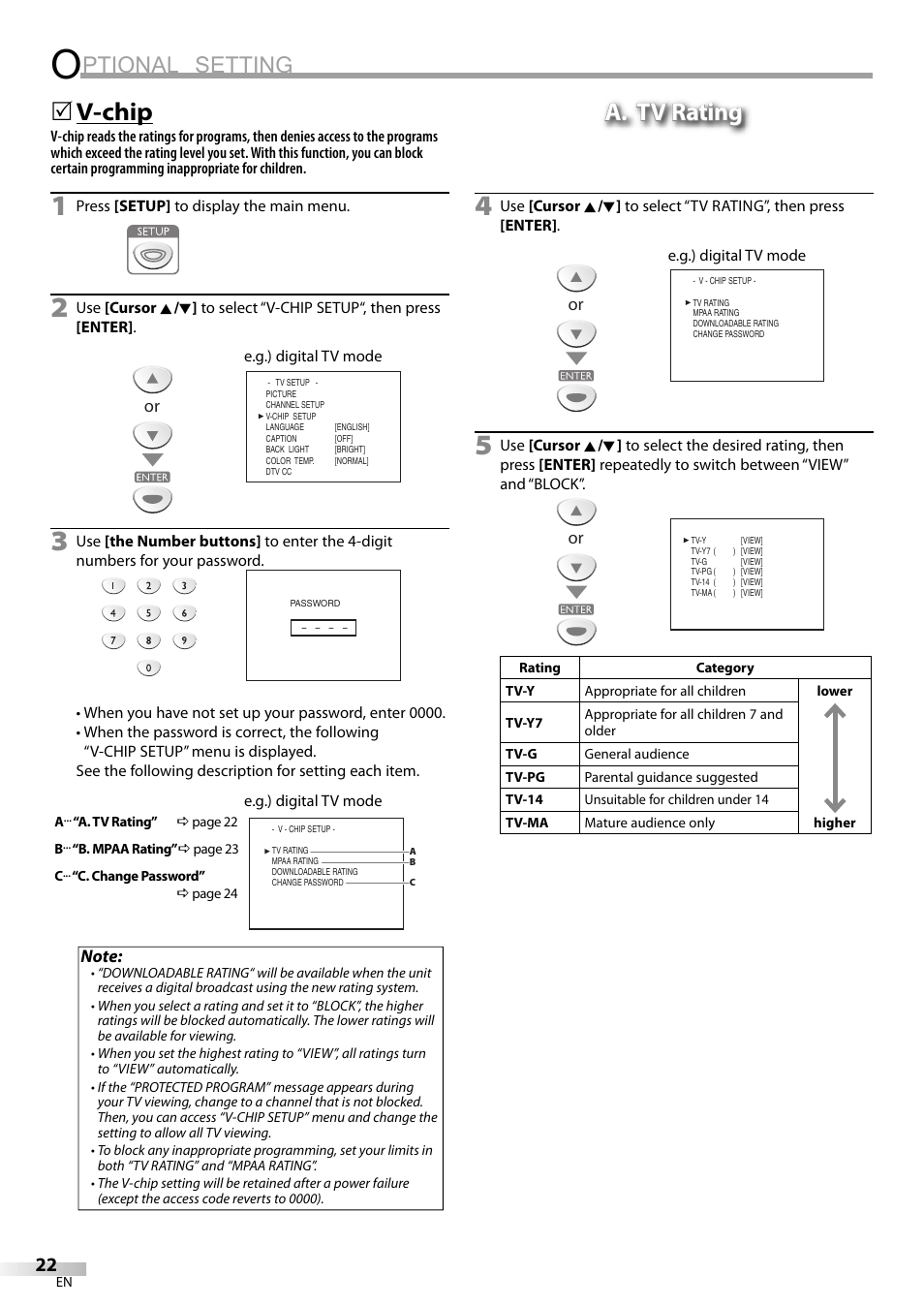 Ptional setting, V-chip, 5a. tv rating a. tv rating | FUNAI V07LCD15 User Manual | Page 22 / 28