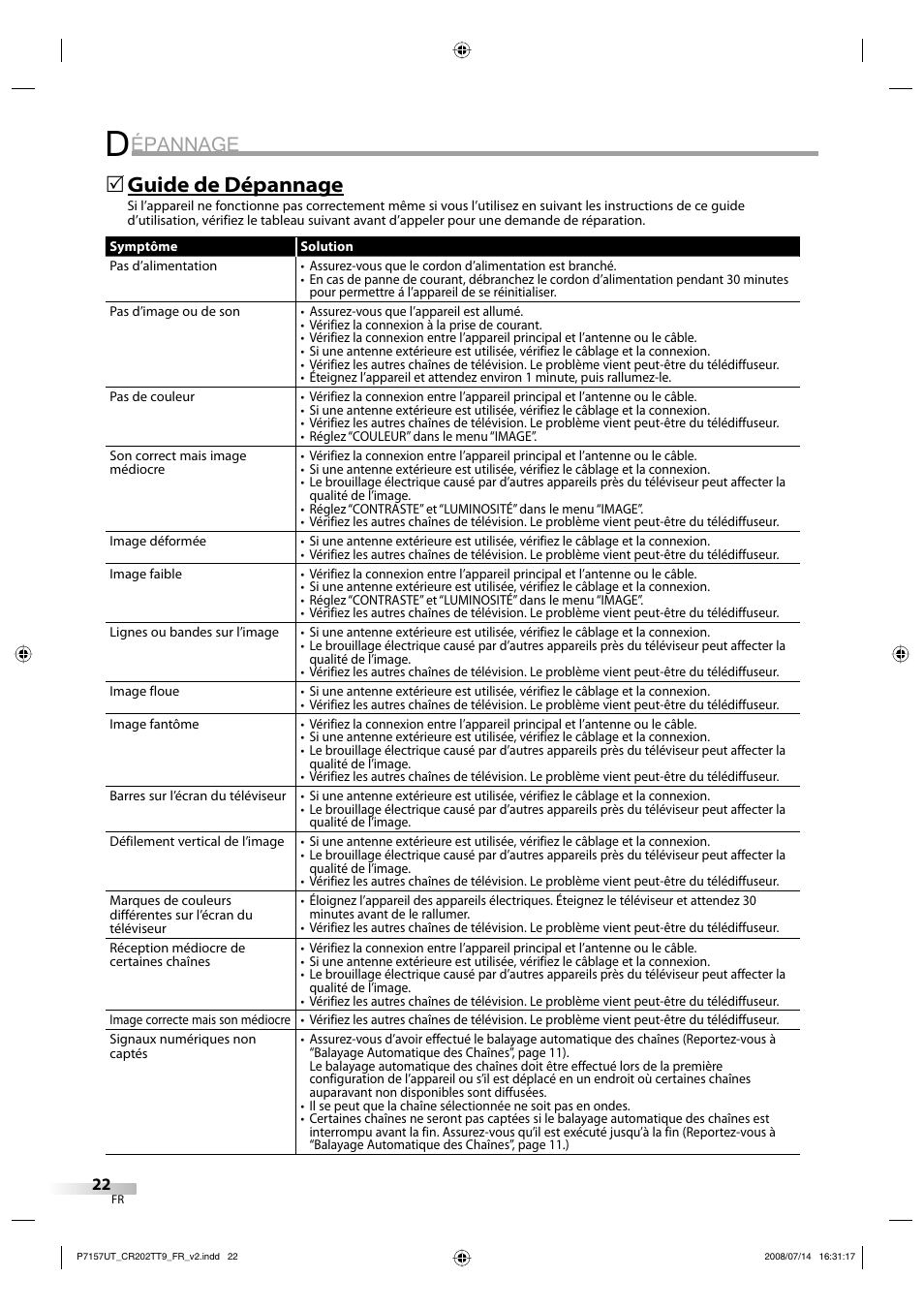 Épannage, Guide de dépannage | FUNAI CR202TT9 User Manual | Page 74 / 80