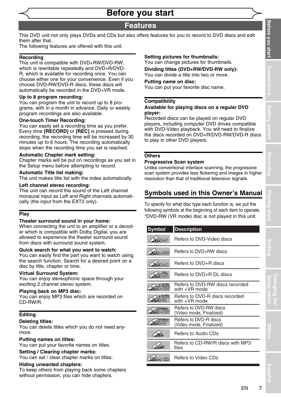 Before you start, Features, Symbols used in this owner’s manual | FUNAI SV2000 WV10D6 User Manual | Page 7 / 82