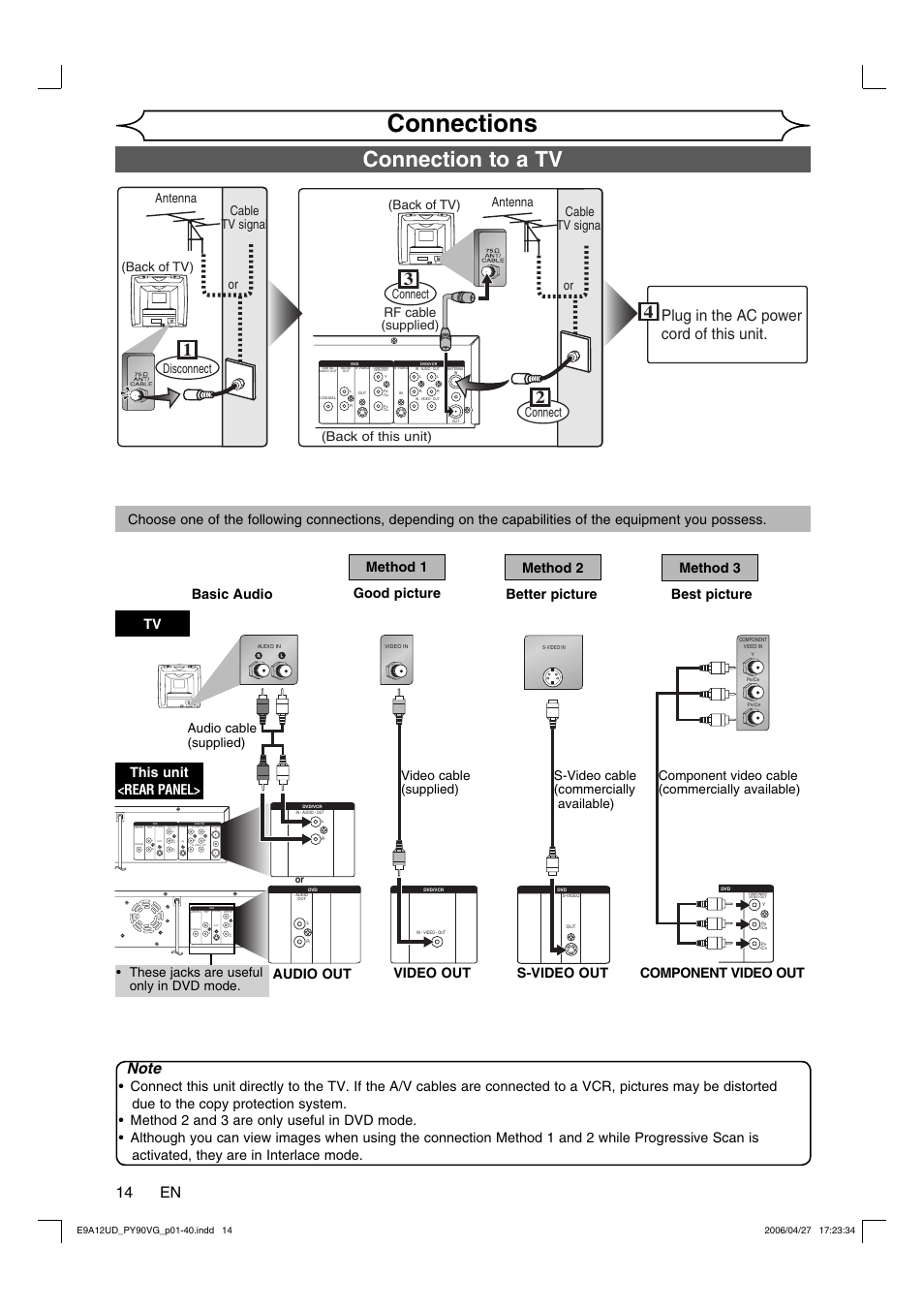 Connections, Connection to a tv, 14 en | Plug in the ac power cord of this unit, Audio out digital audio out, Component video out, Back of tv) | FUNAI PY90VG User Manual | Page 14 / 90