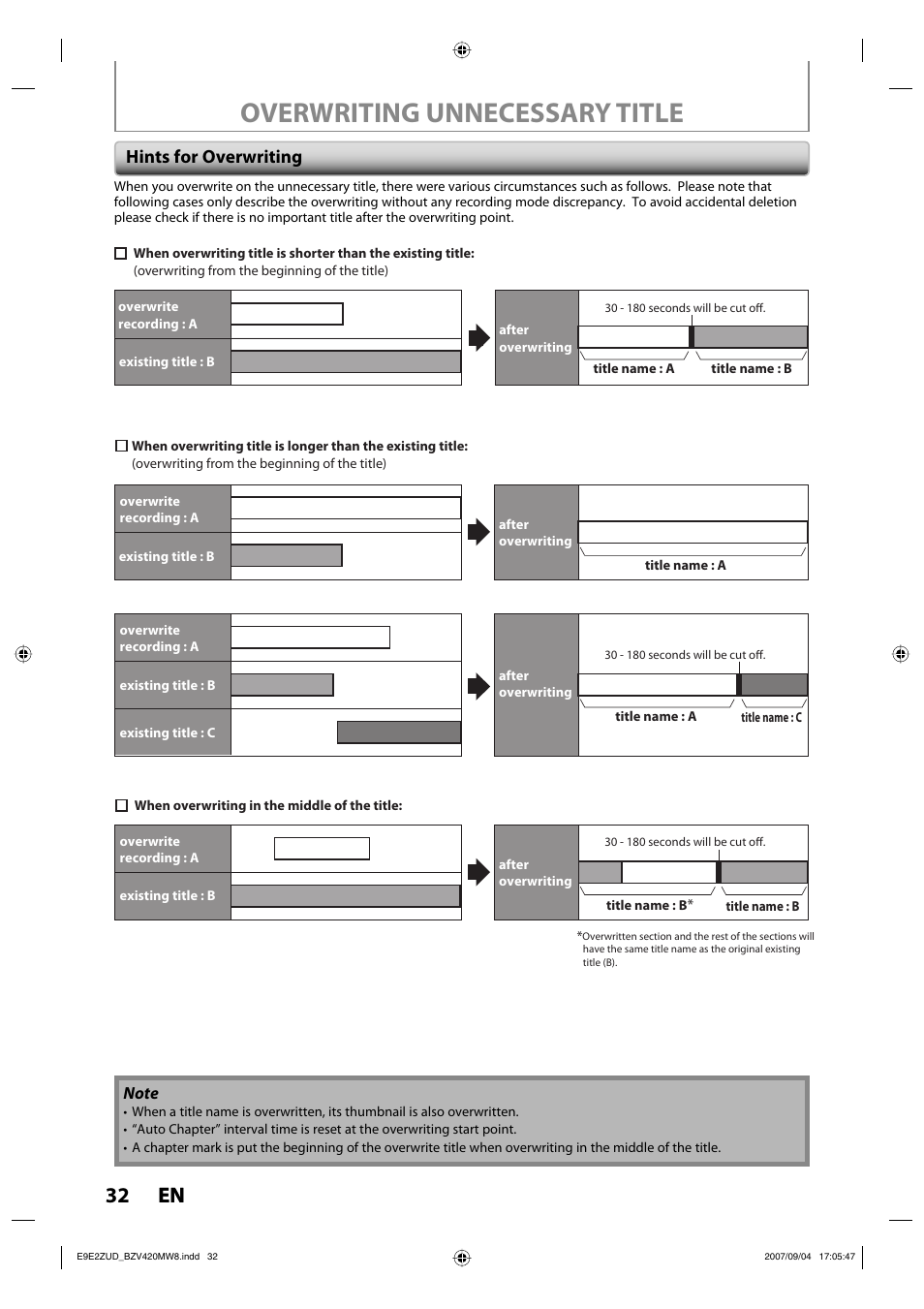 Overwriting unnecessary title, 32 en 32 en, Hints for overwriting | FUNAI BZV420MW8 User Manual | Page 34 / 94